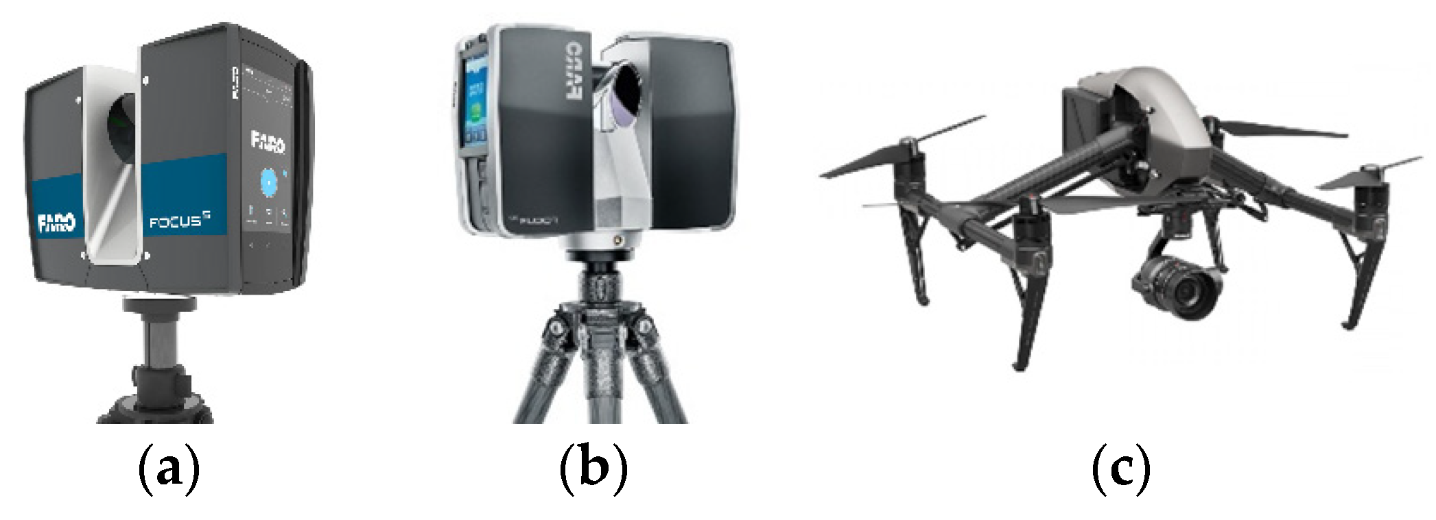 Infrastructures 05 00087 g002
