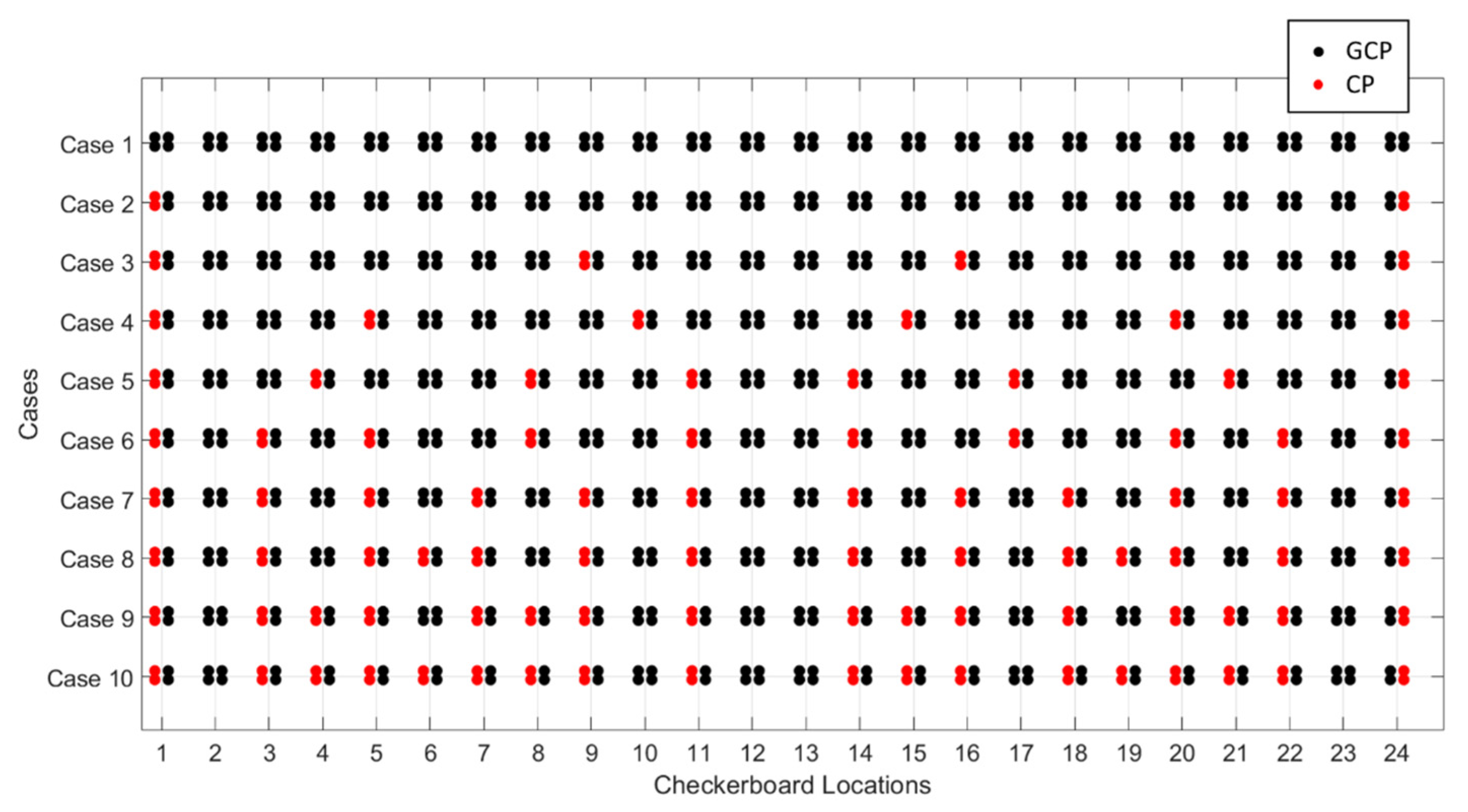 Infrastructures 05 00087 g005
