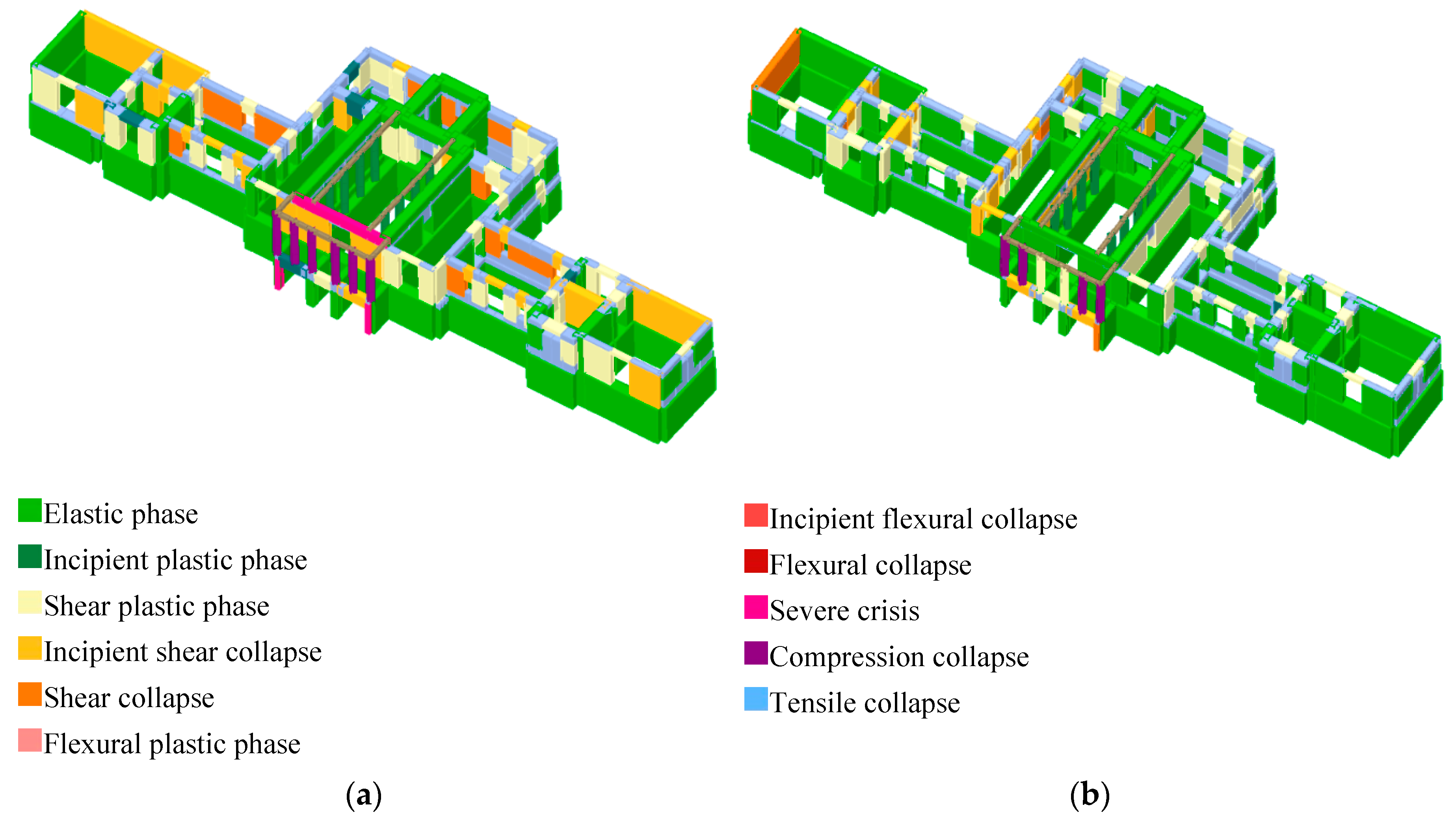 Infrastructures 05 00093 g010