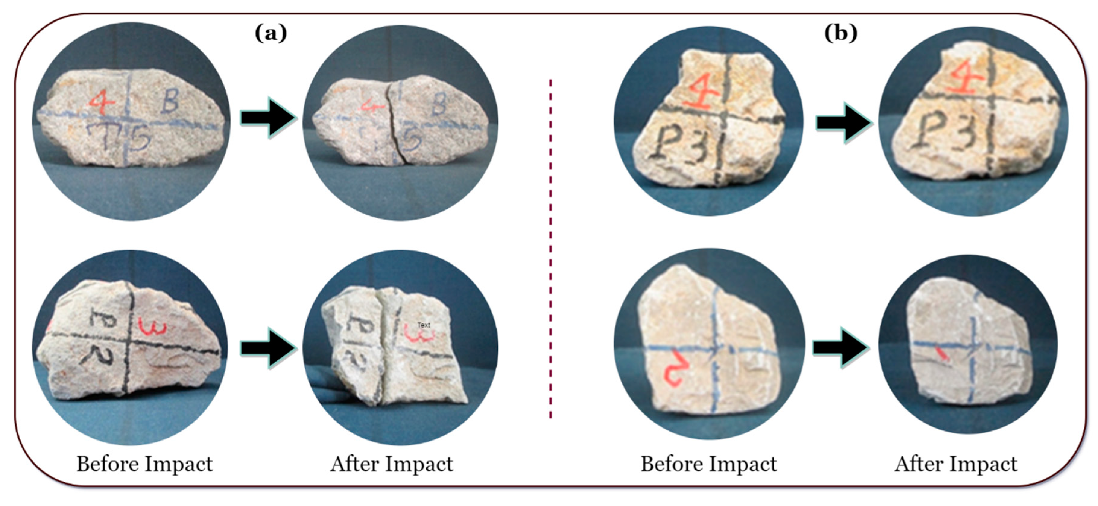 Infrastructures 05 00094 g009