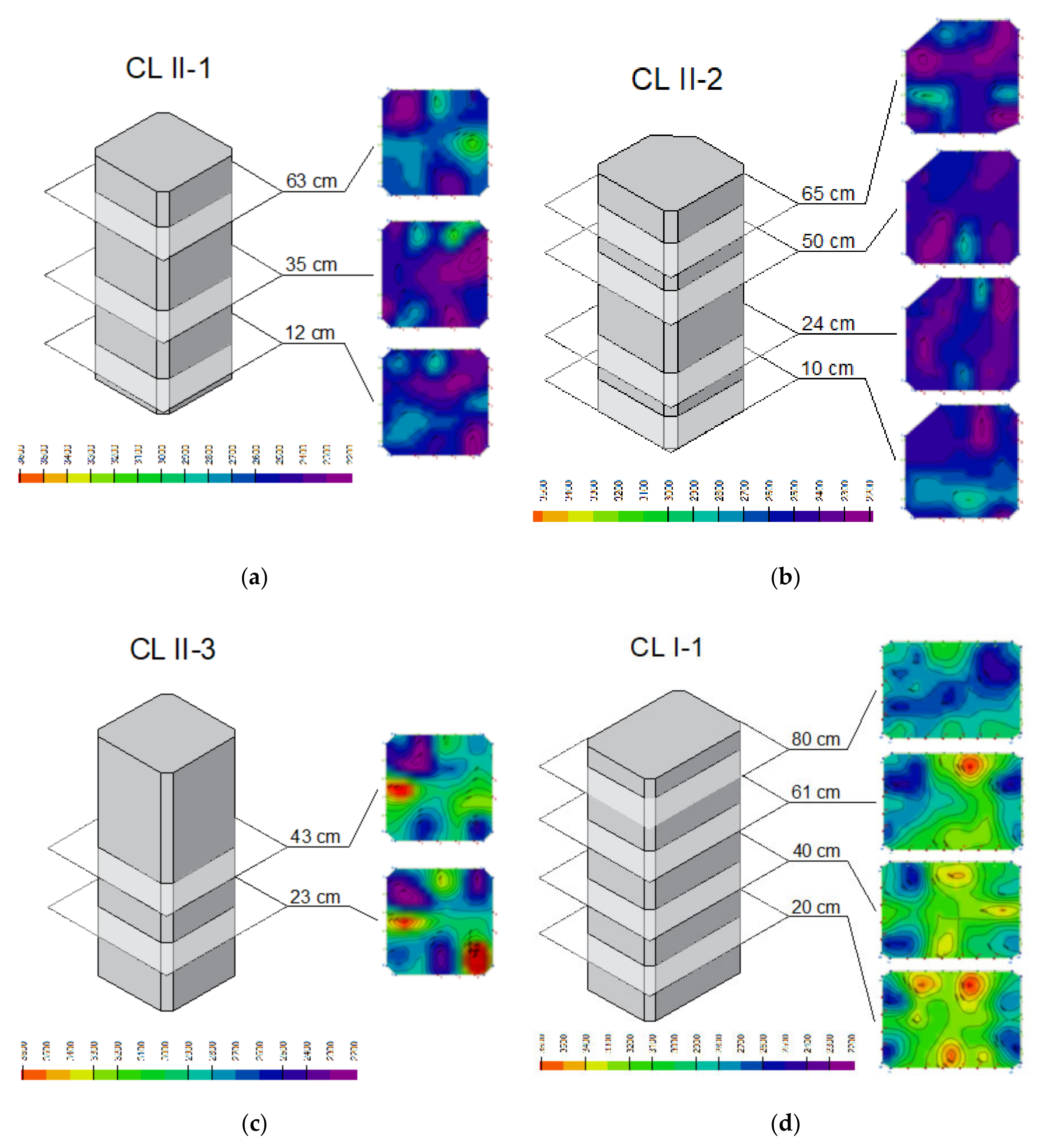Infrastructures 05 00100 g006