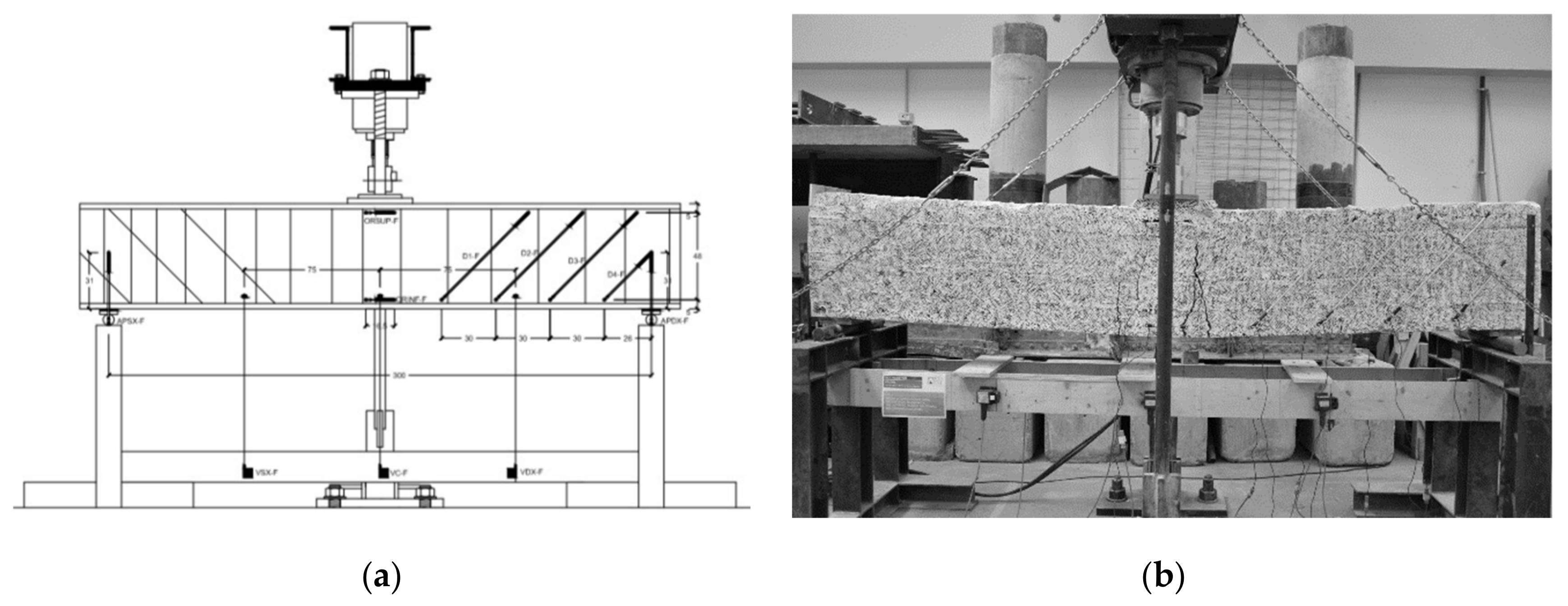 Infrastructures 05 00100 g011