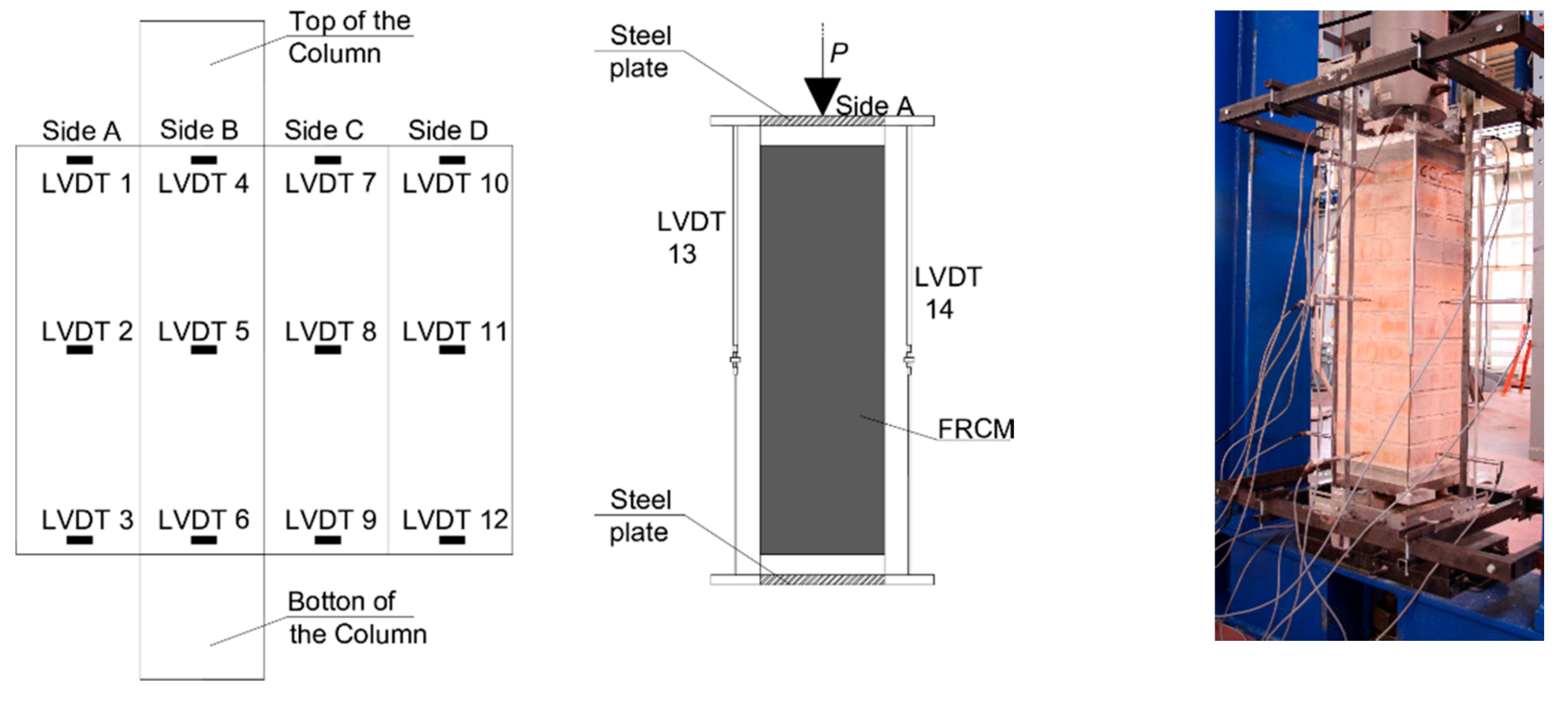 Infrastructures 05 00101 g005