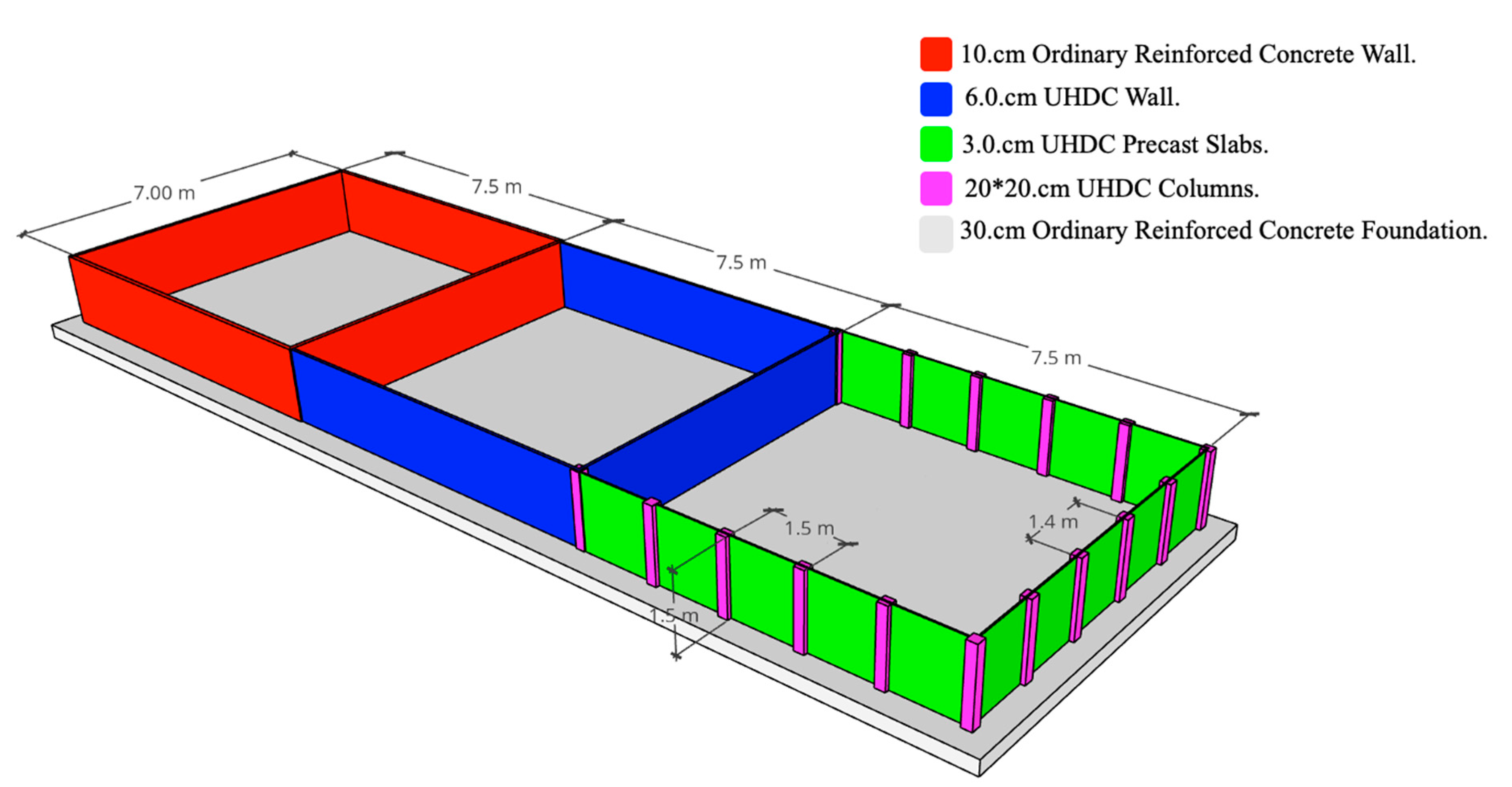Infrastructures 05 00102 g002