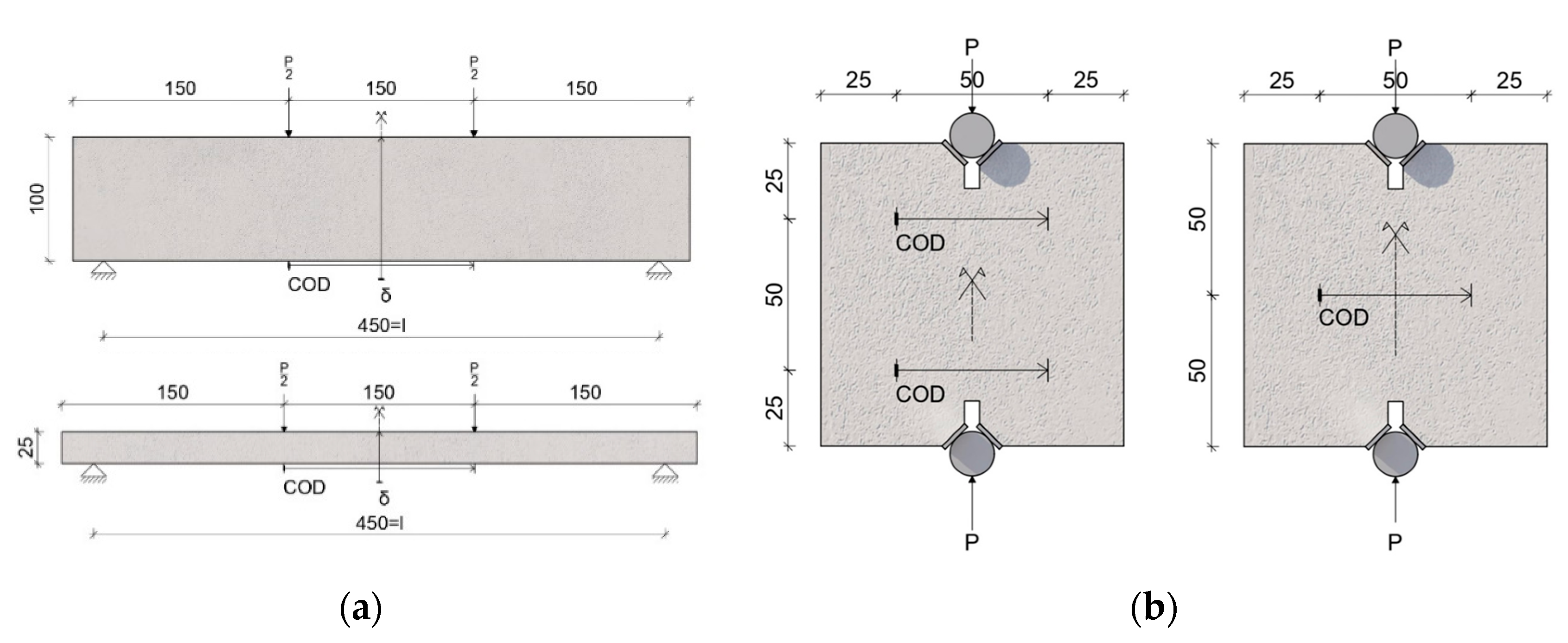 Infrastructures 05 00102 g006
