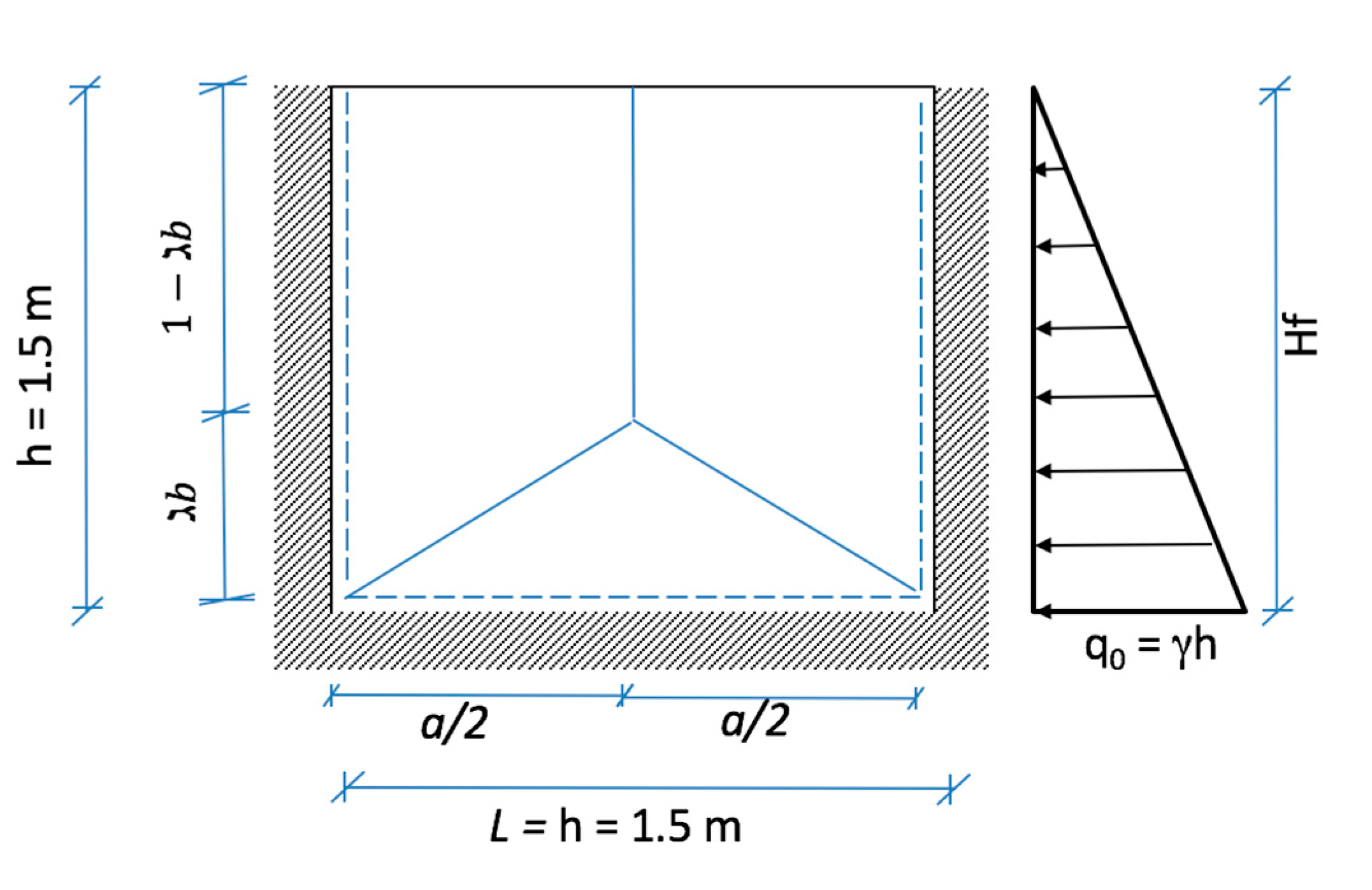 Infrastructures 05 00102 g027