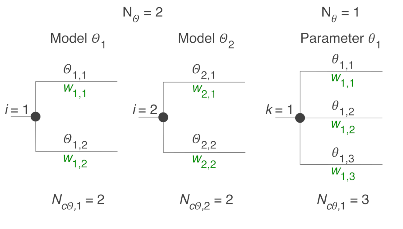 Infrastructures 05 00103 g004 Infrastructures 05 00103 g004