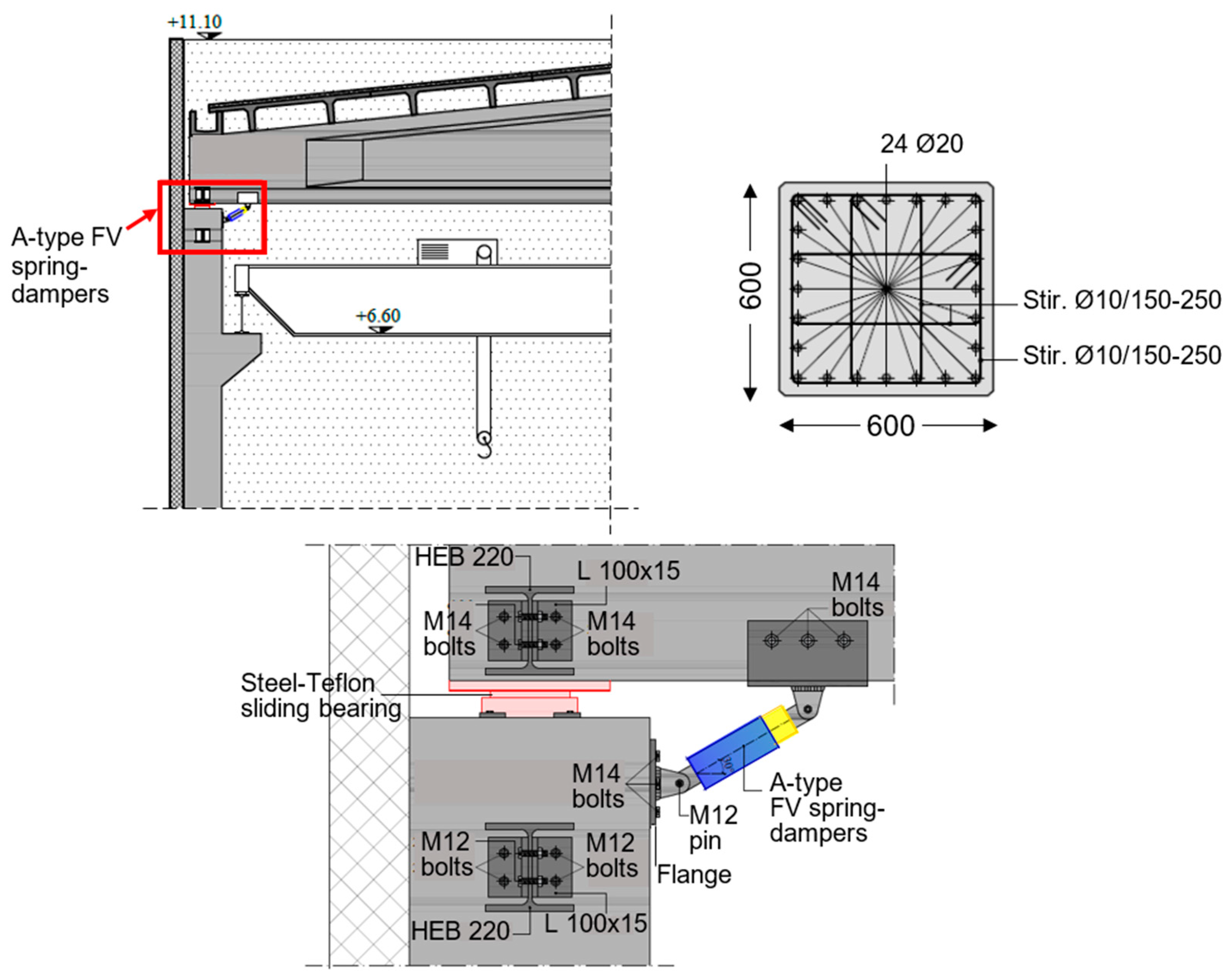 Infrastructures 05 00104 g005