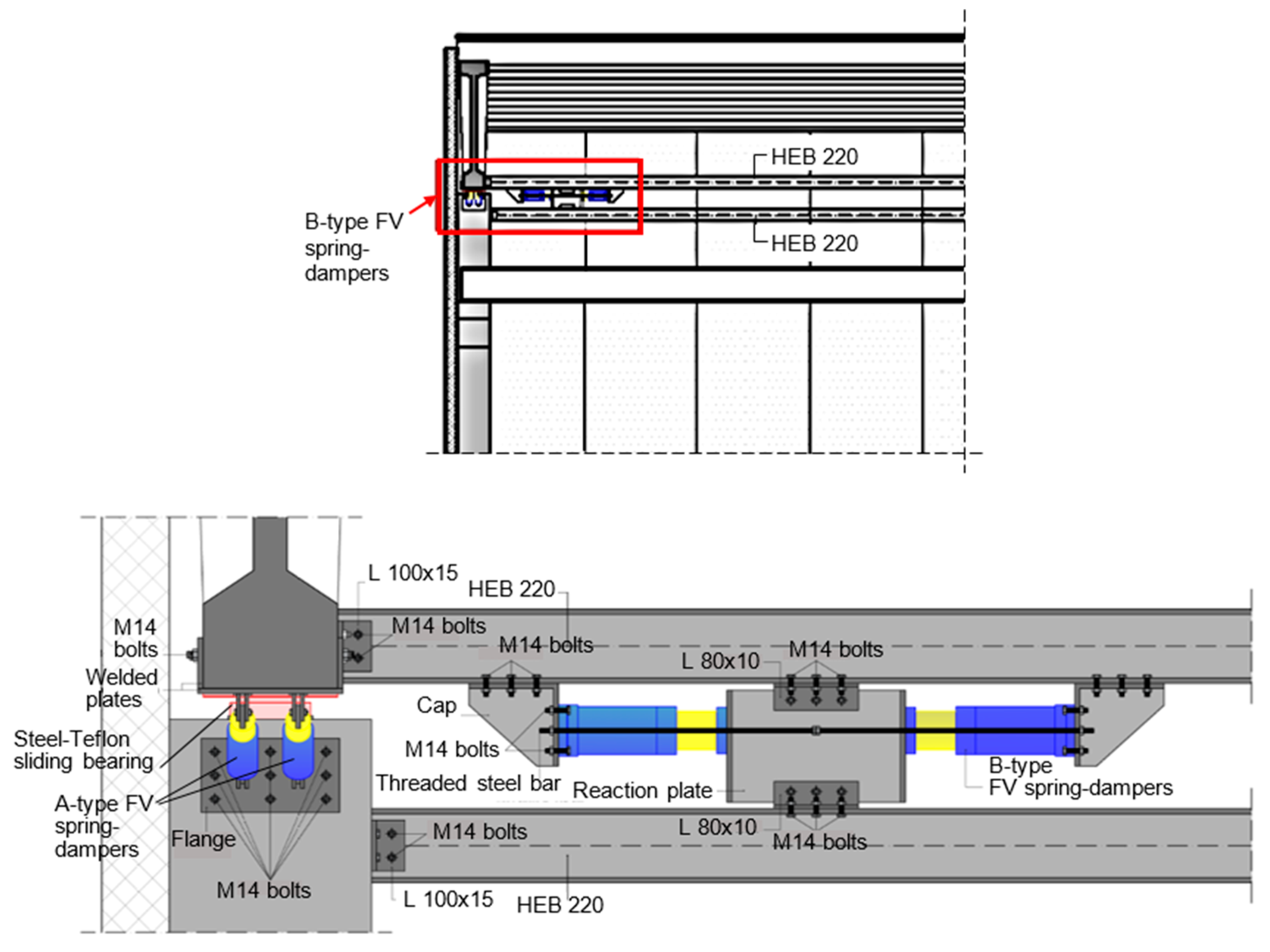 Infrastructures 05 00104 g006