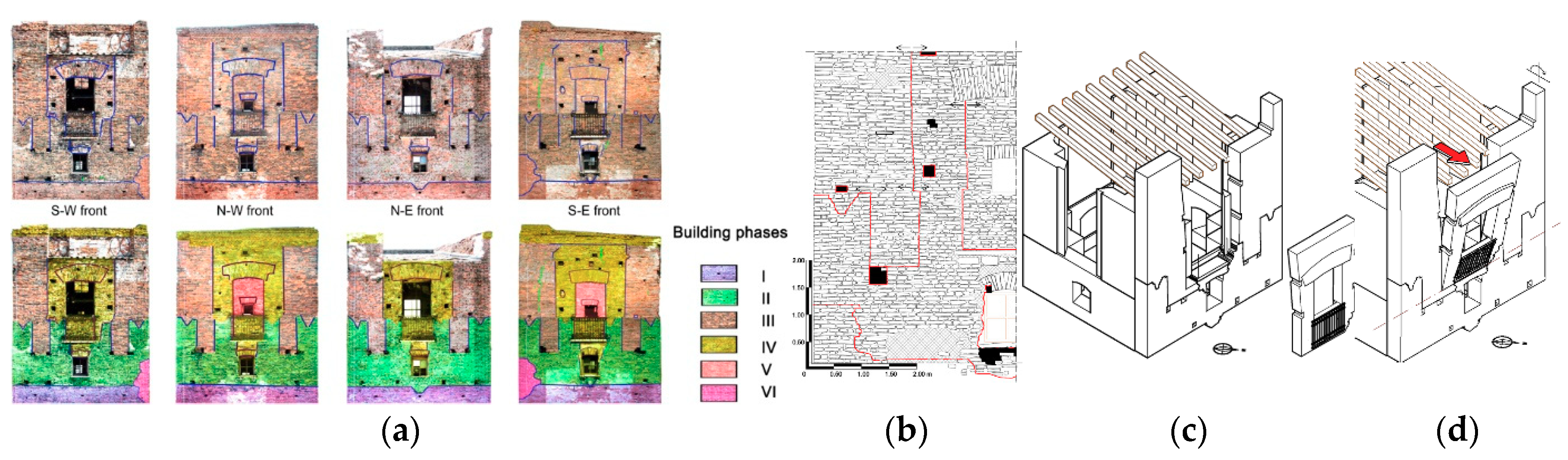 Infrastructures 05 00106 g003
