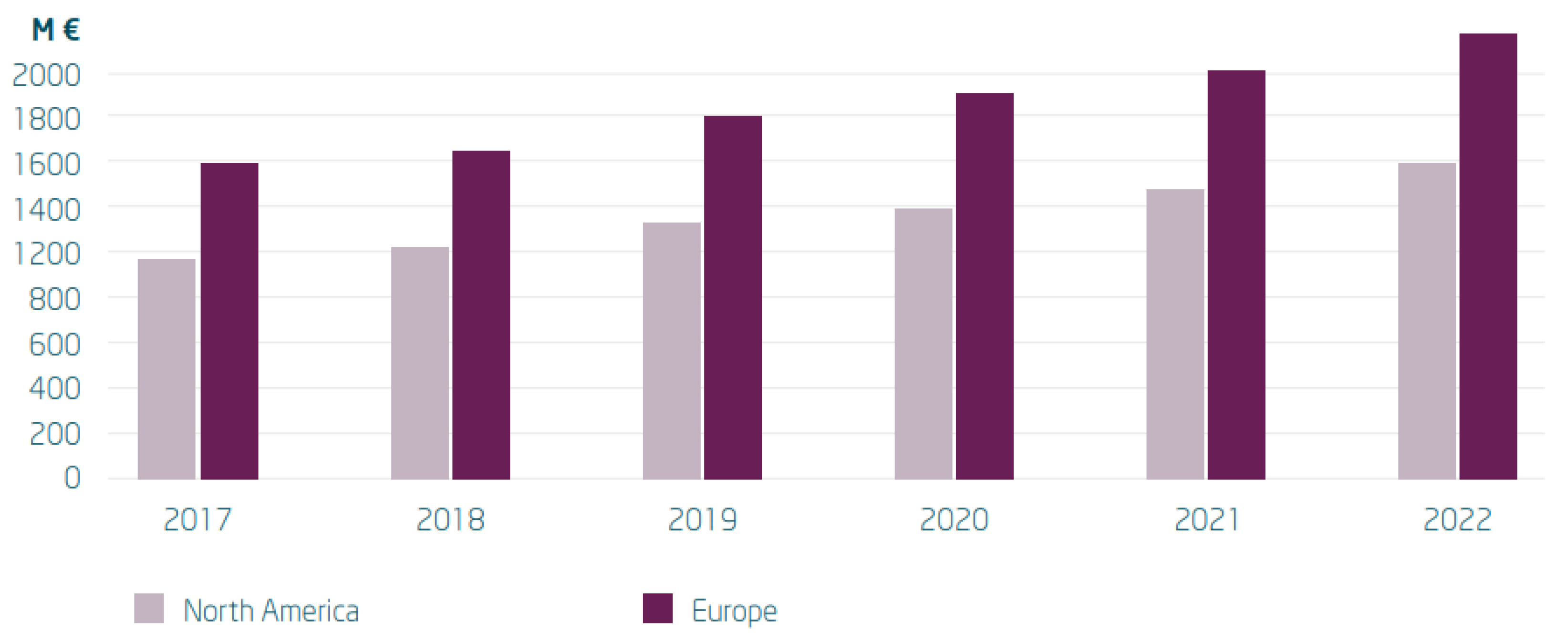 Infrastructures 05 00107 g008