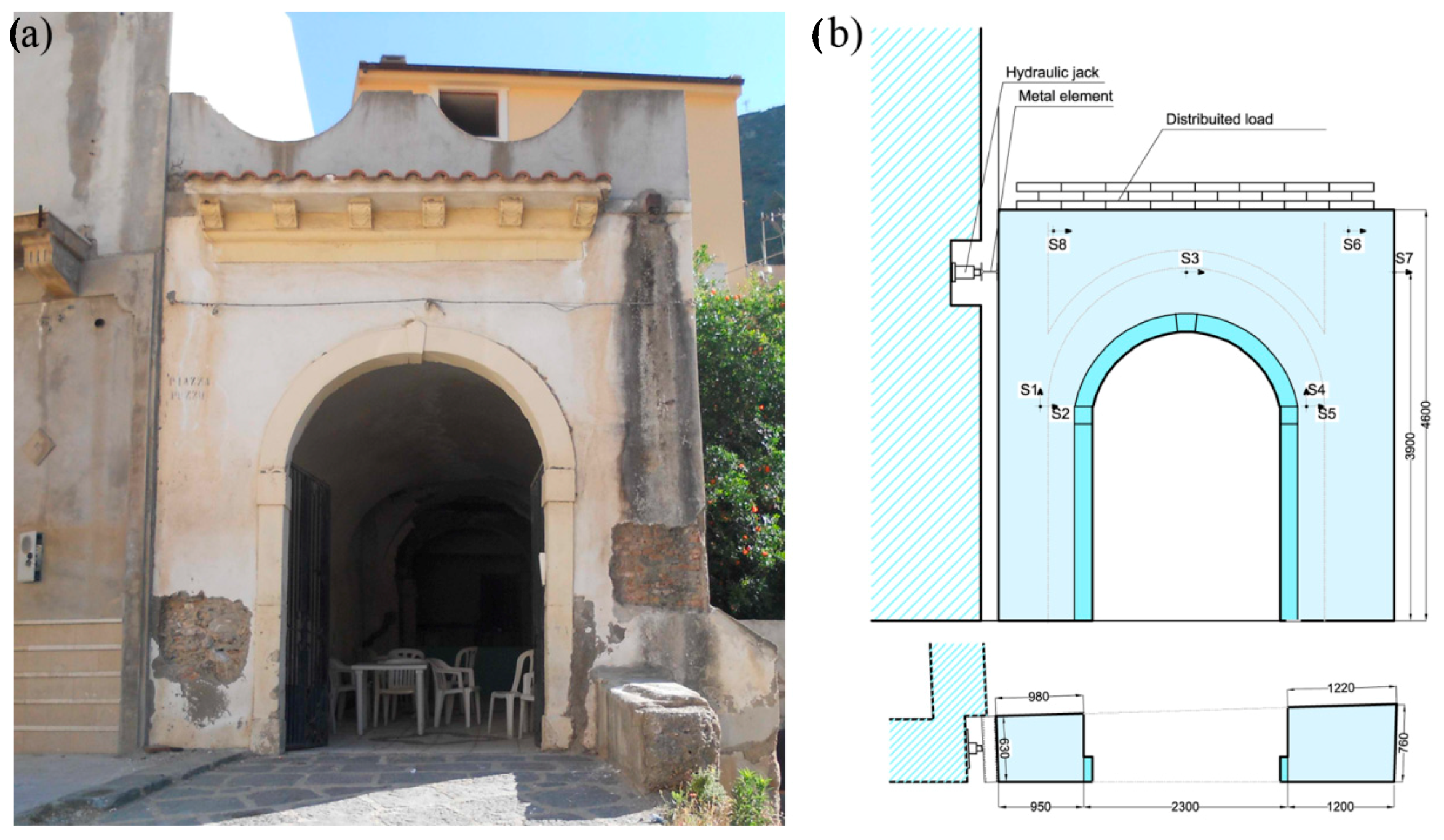 Infrastructures 05 00108 g001