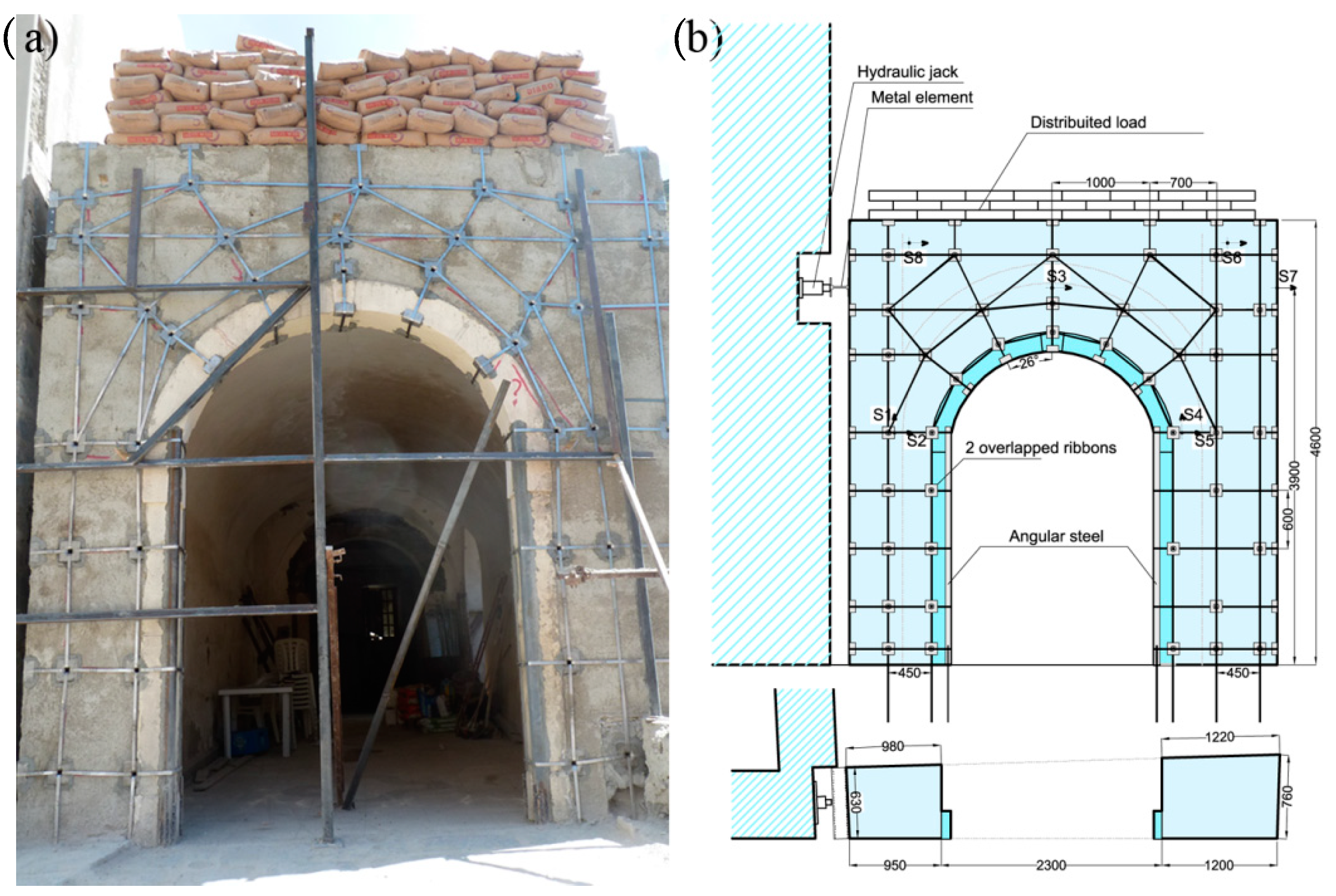 Infrastructures 05 00108 g005