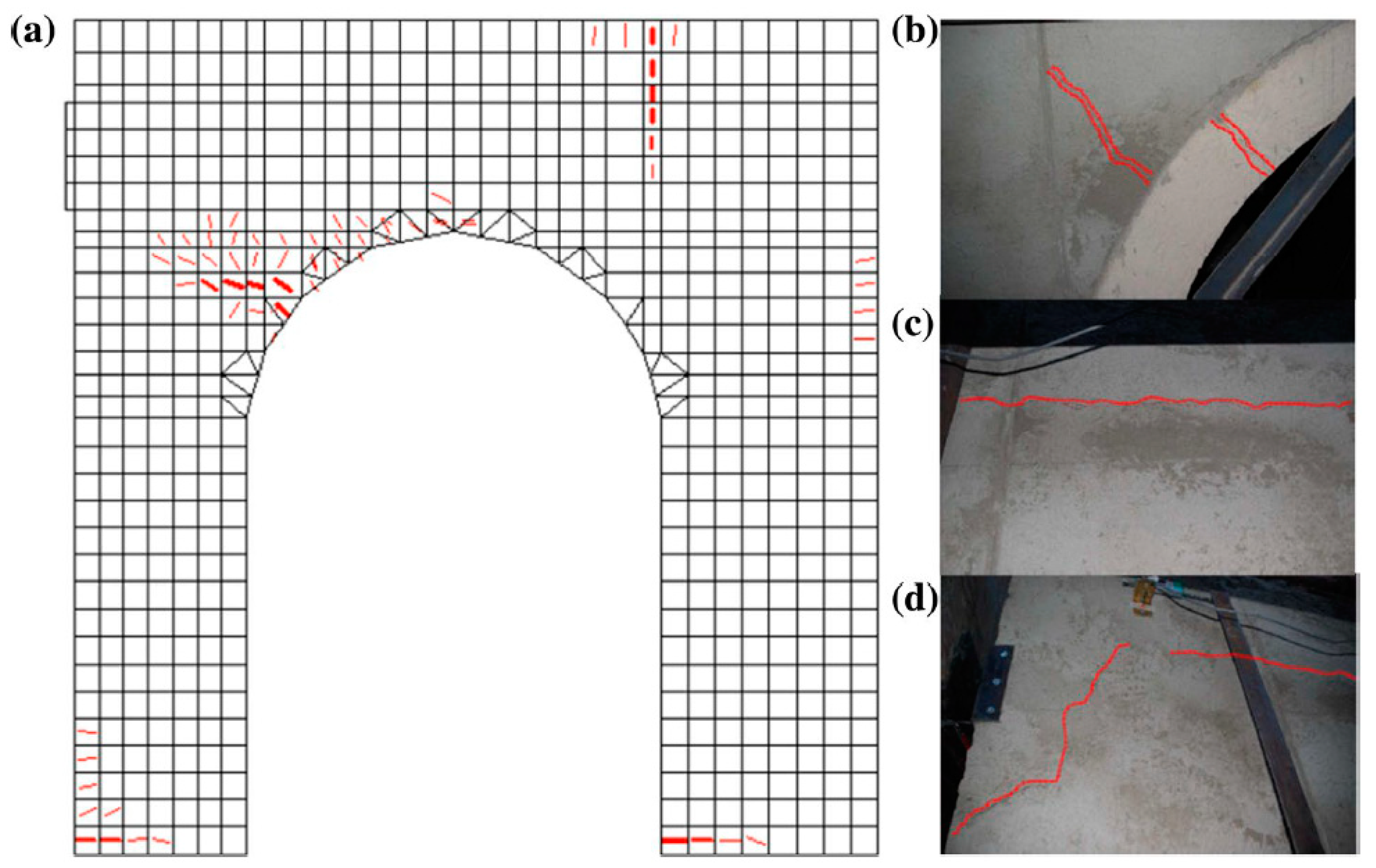 Infrastructures 05 00108 g008