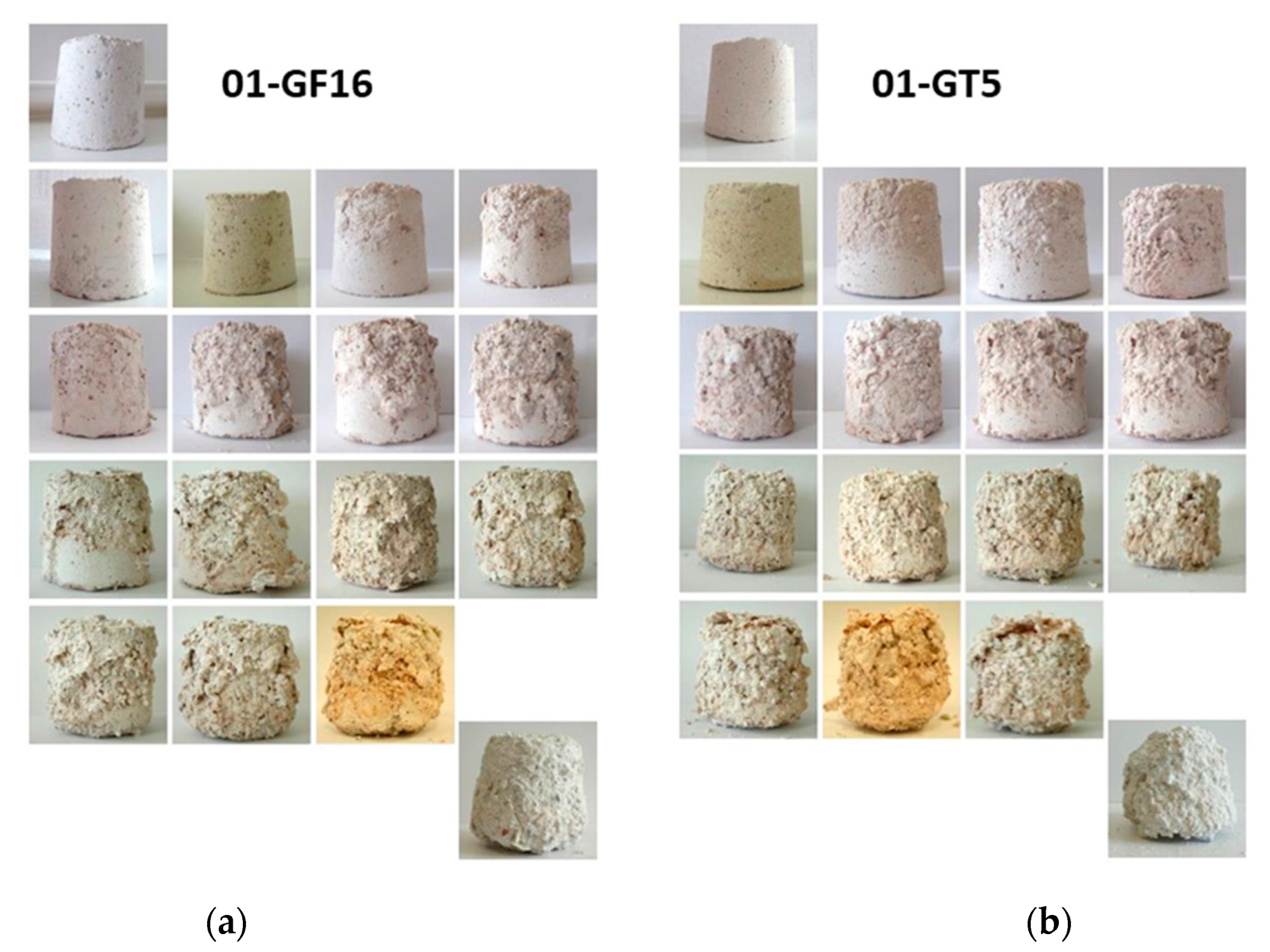 Infrastructures 05 00110 g013
