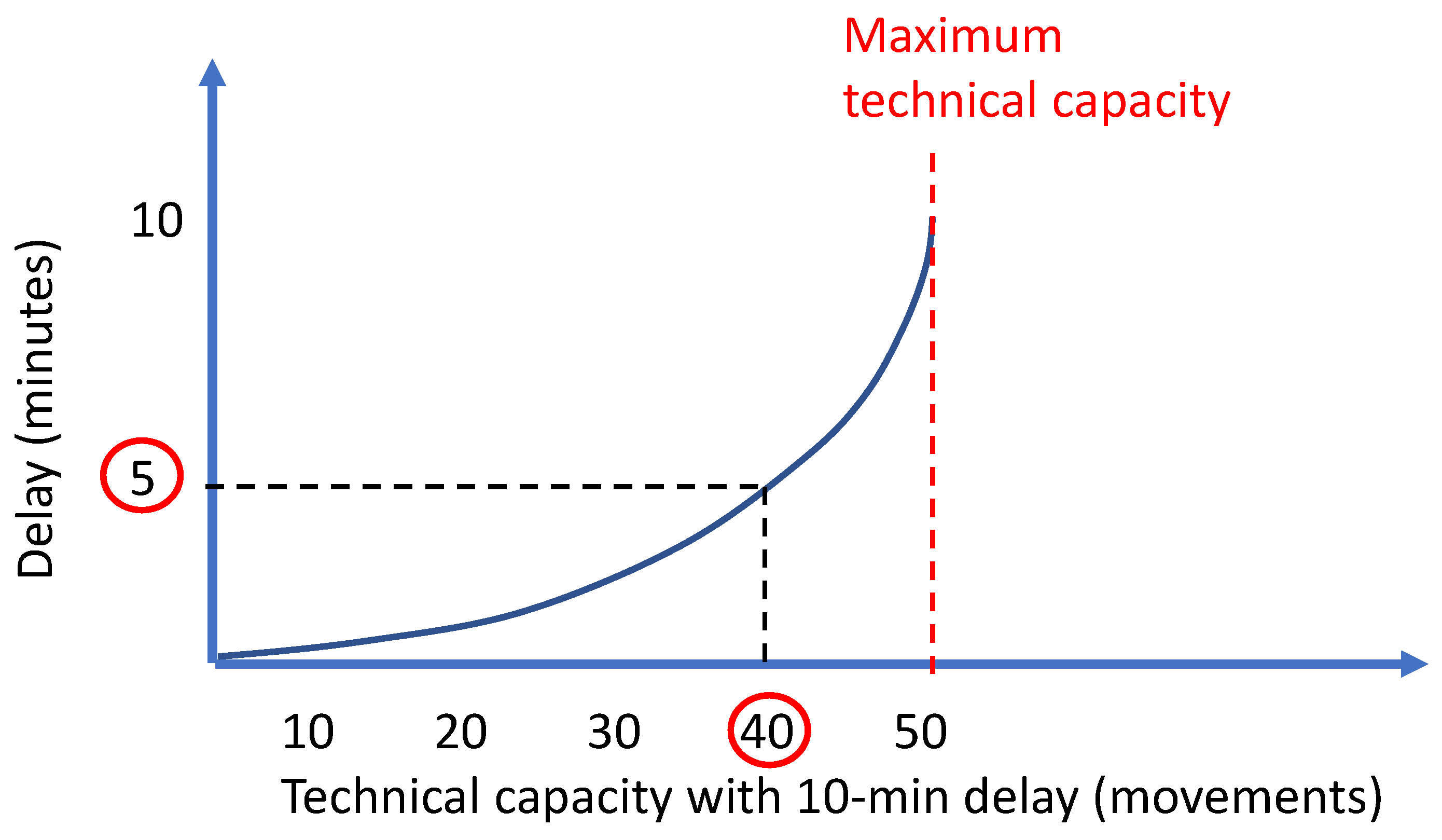 Infrastructures 05 00111 g001