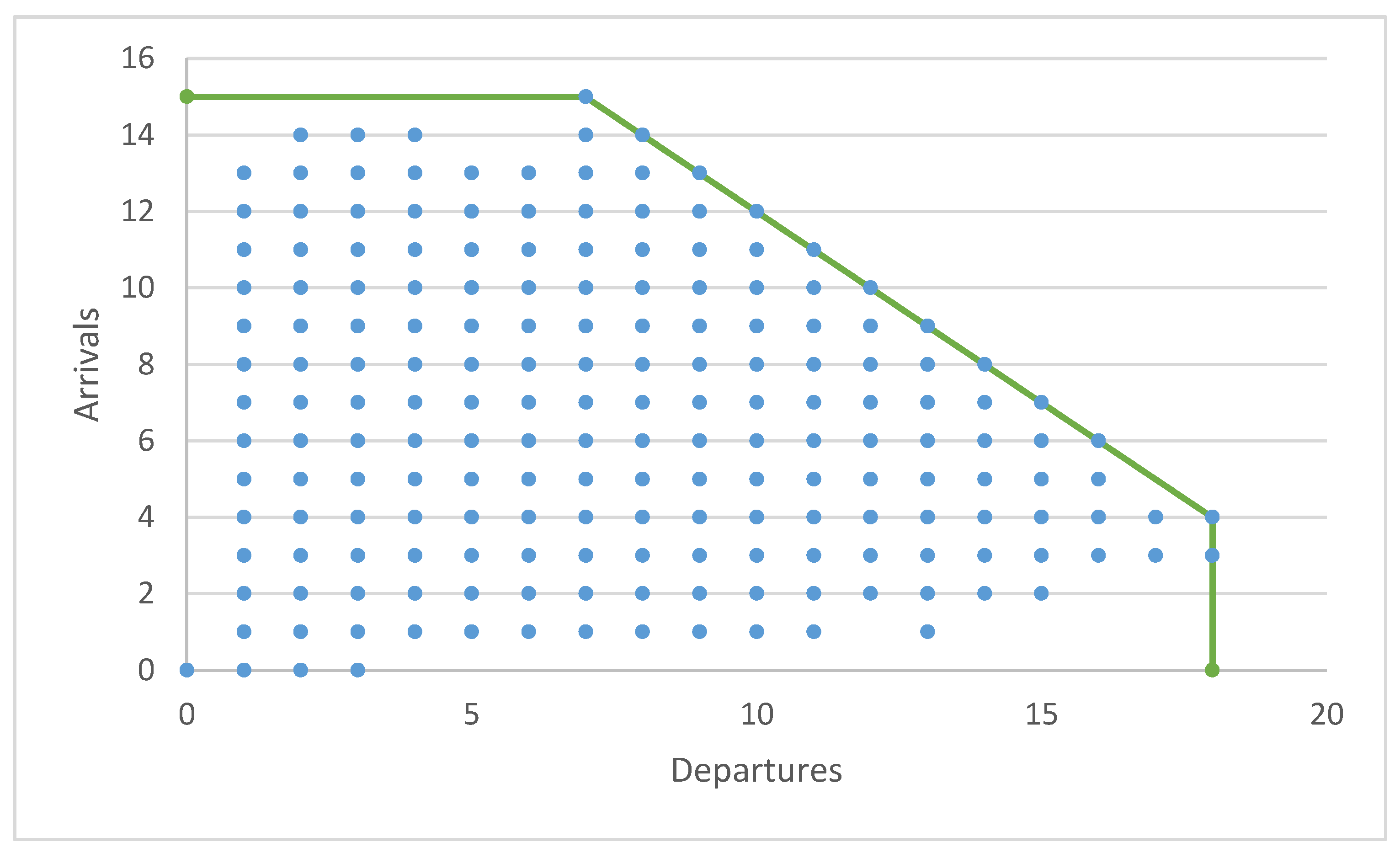 Infrastructures 05 00111 g006