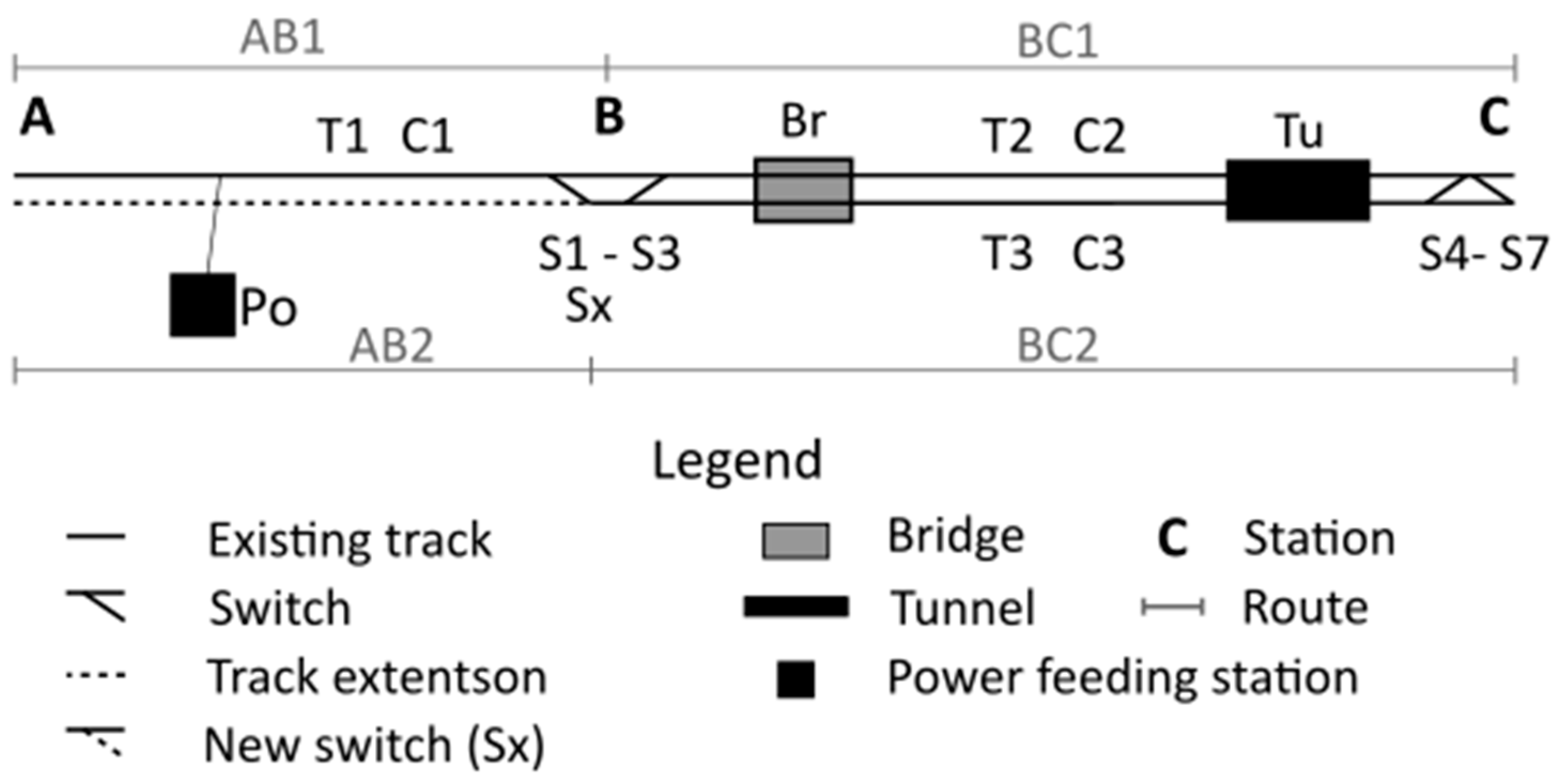 Infrastructures 05 00113 g003