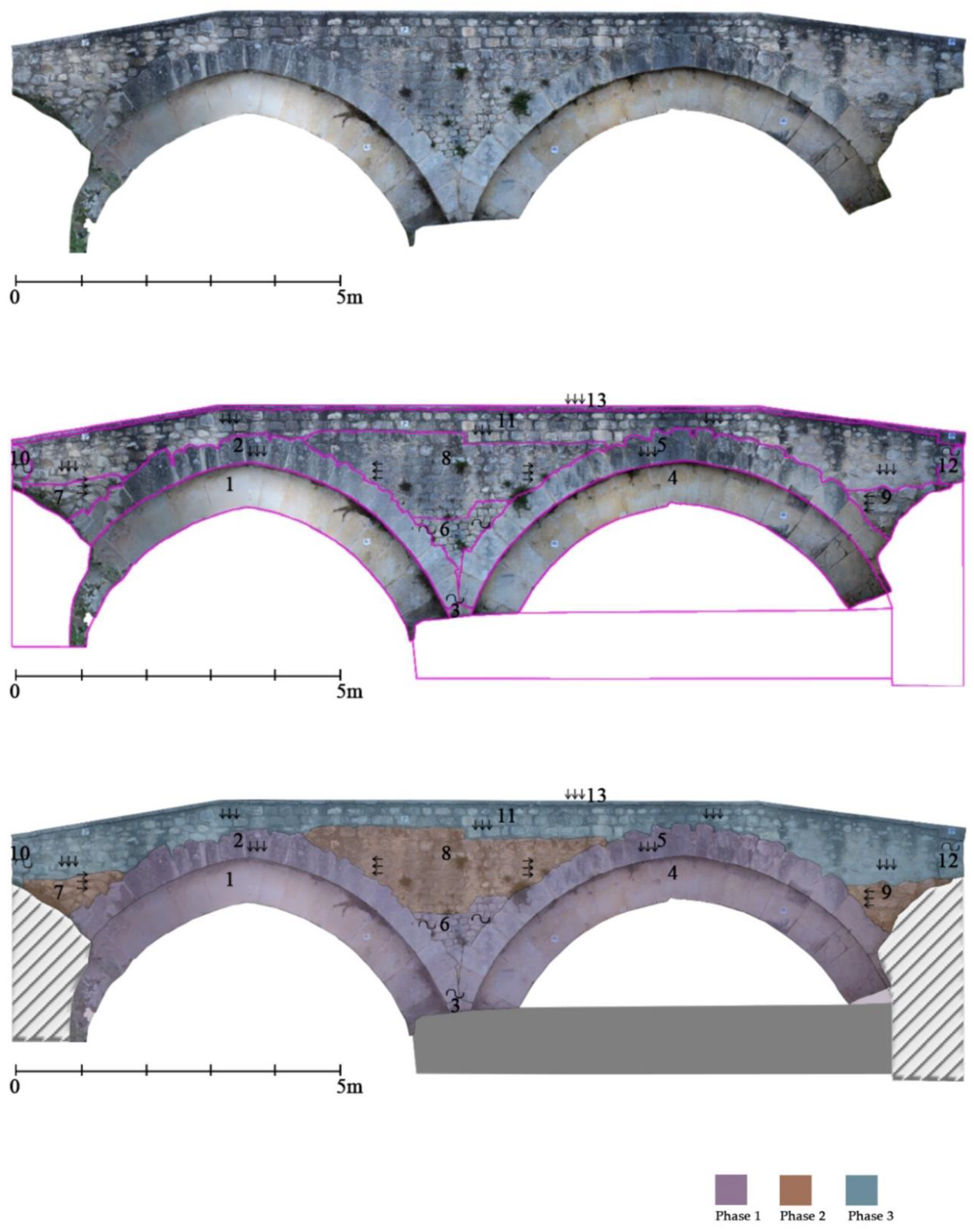 Infrastructures 06 00007 g009