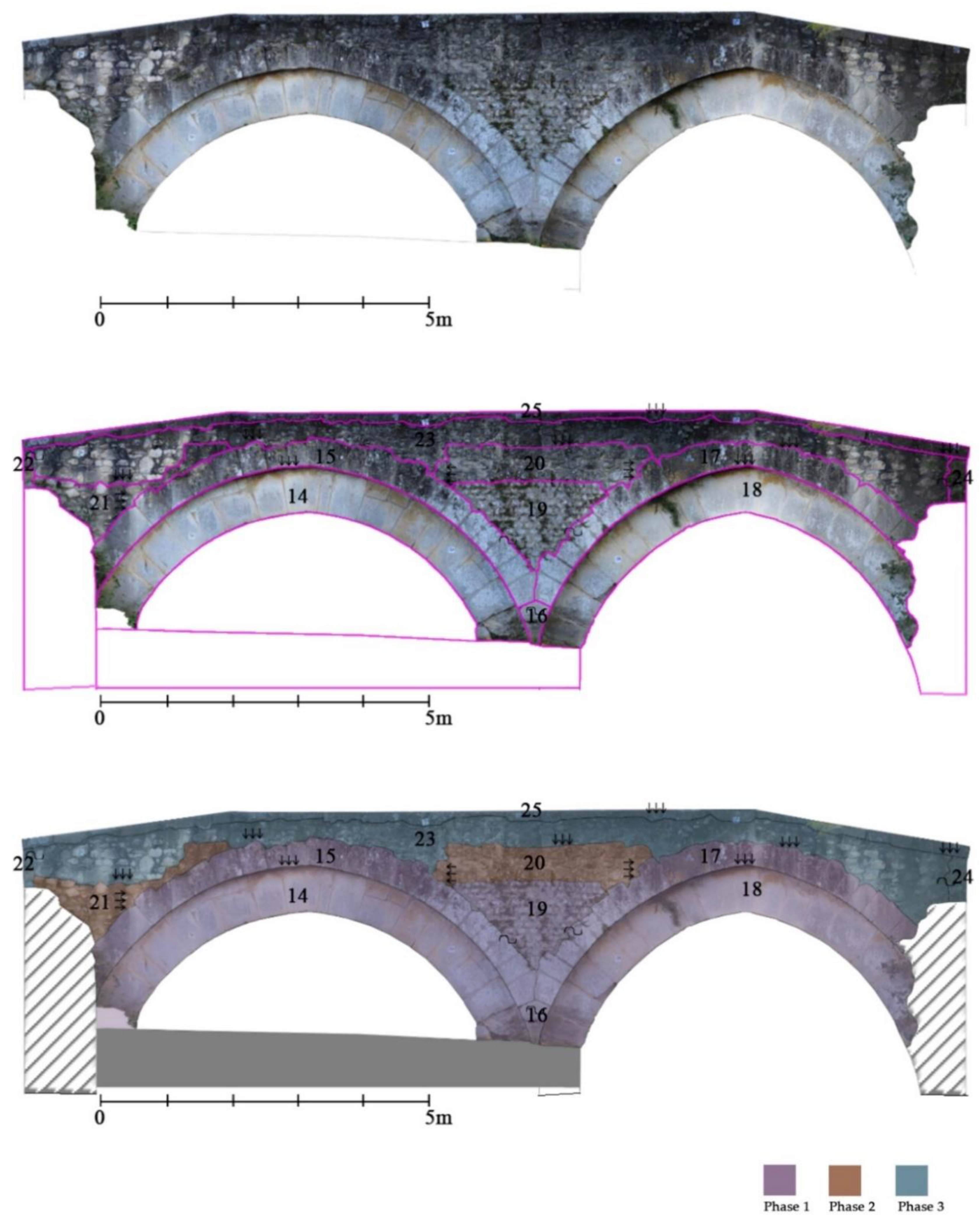 Infrastructures 06 00007 g010