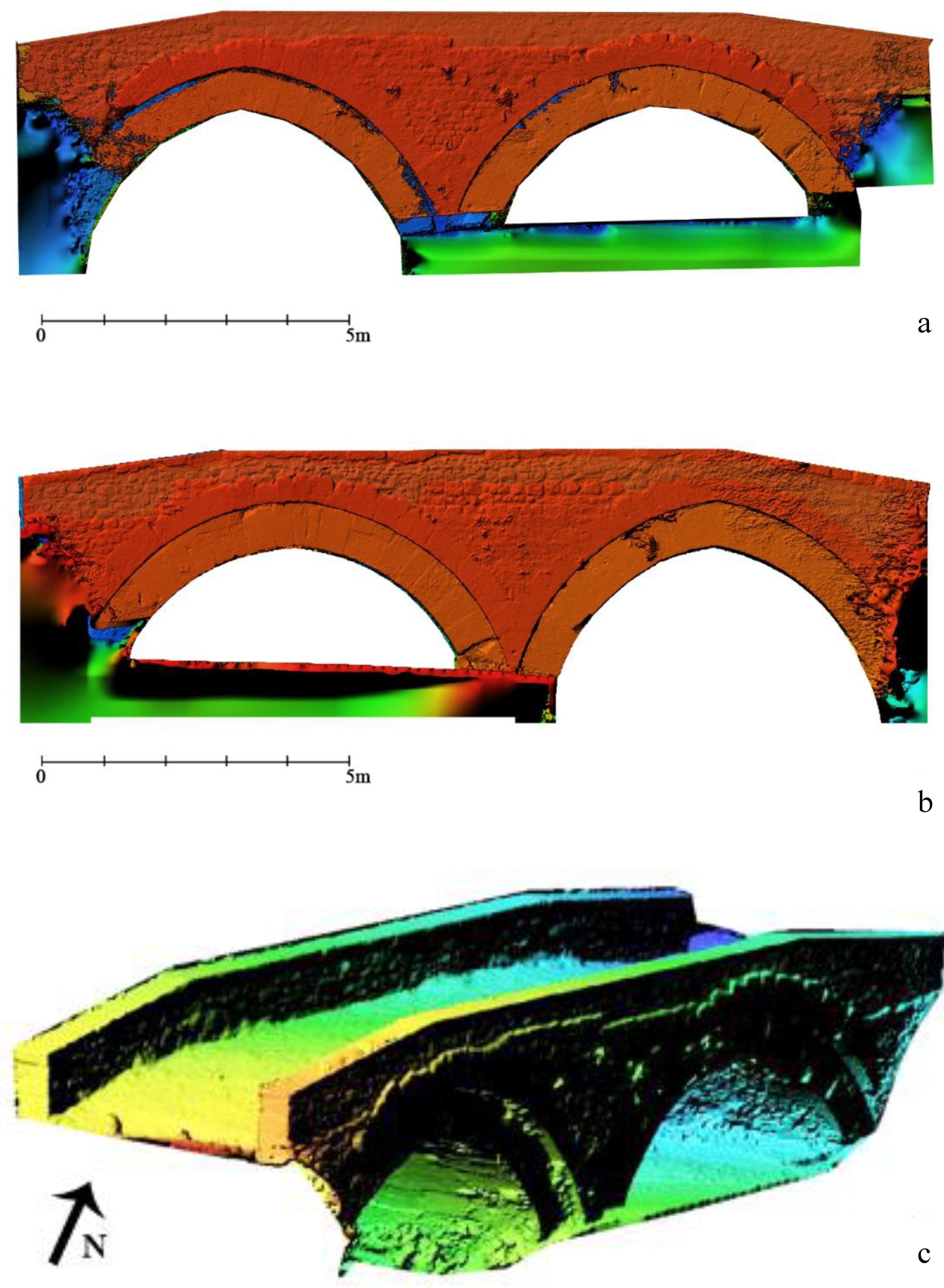 Infrastructures 06 00007 g012