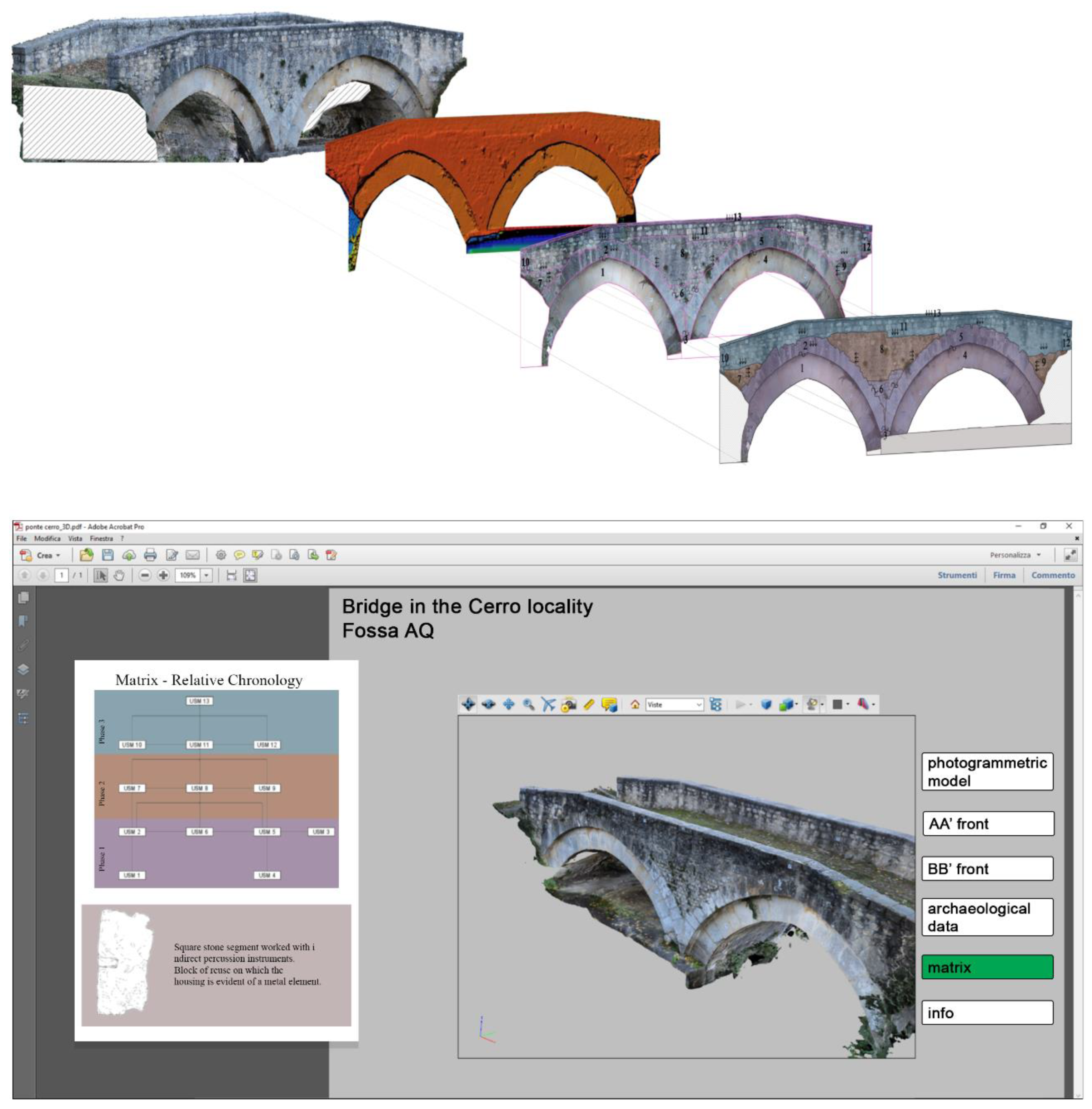 Infrastructures 06 00007 g013