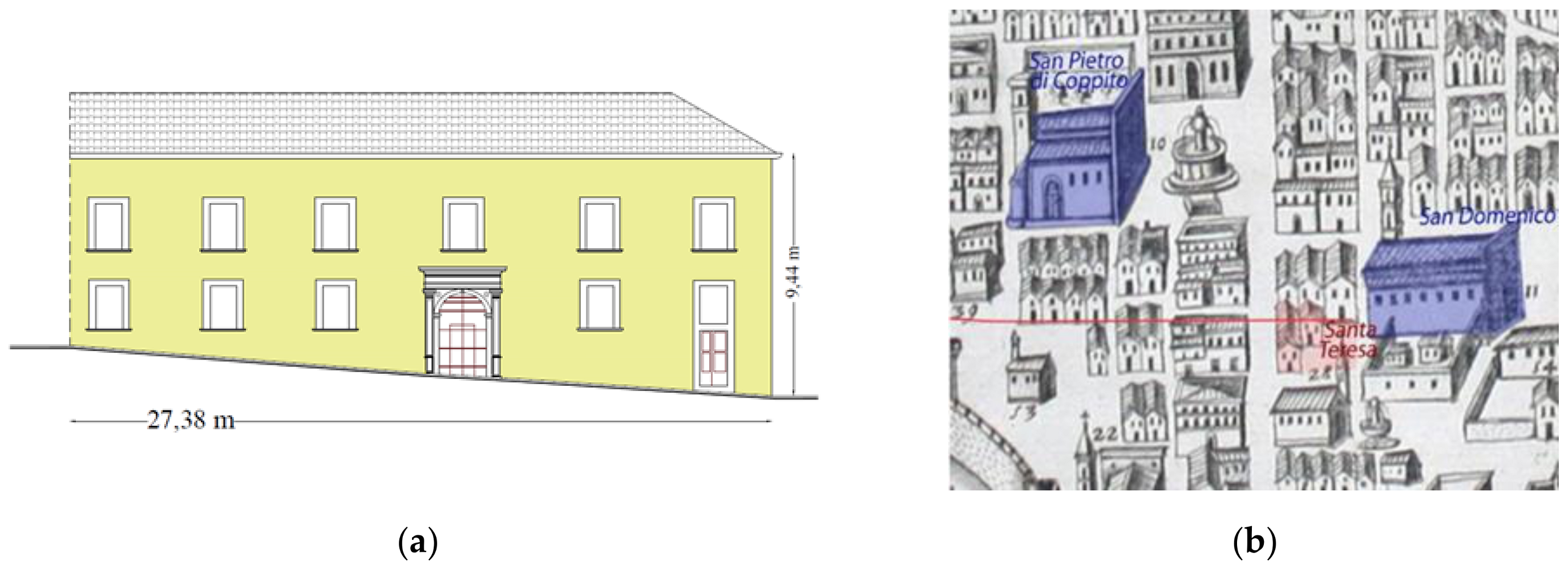 Infrastructures 06 00008 g003