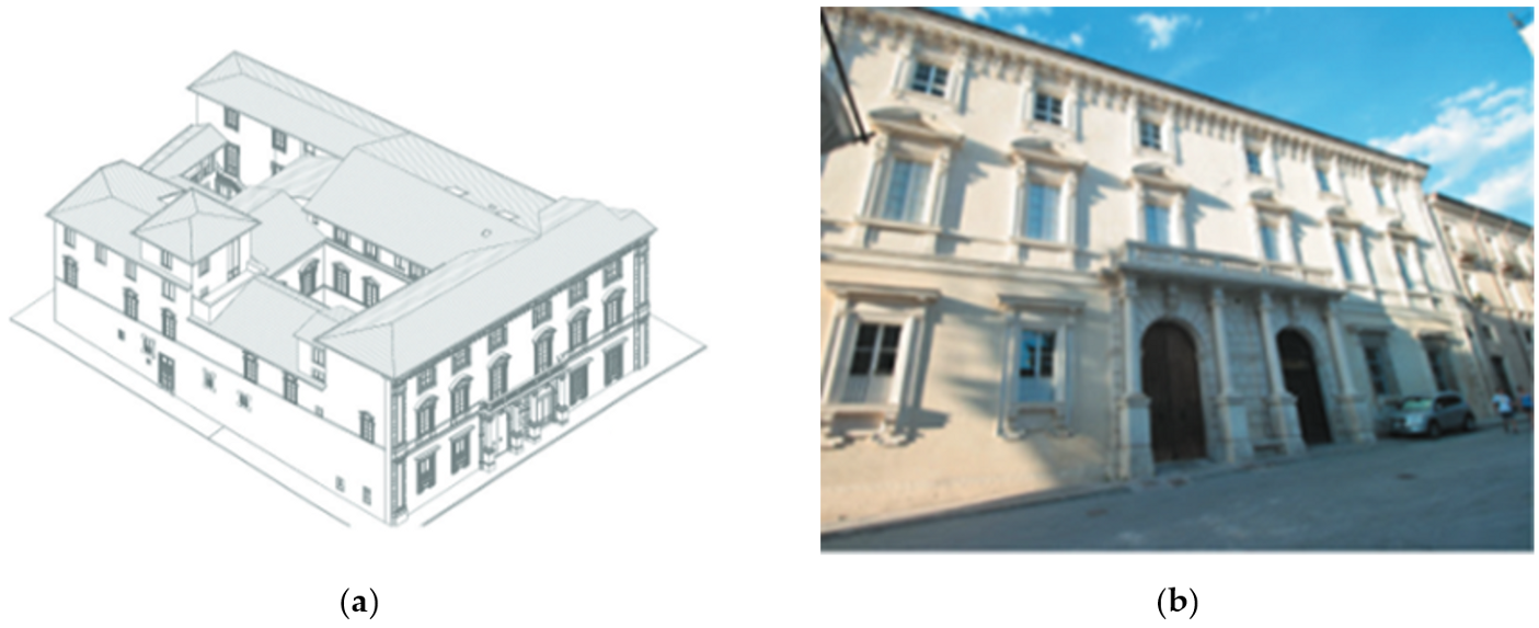 Infrastructures 06 00008 g004