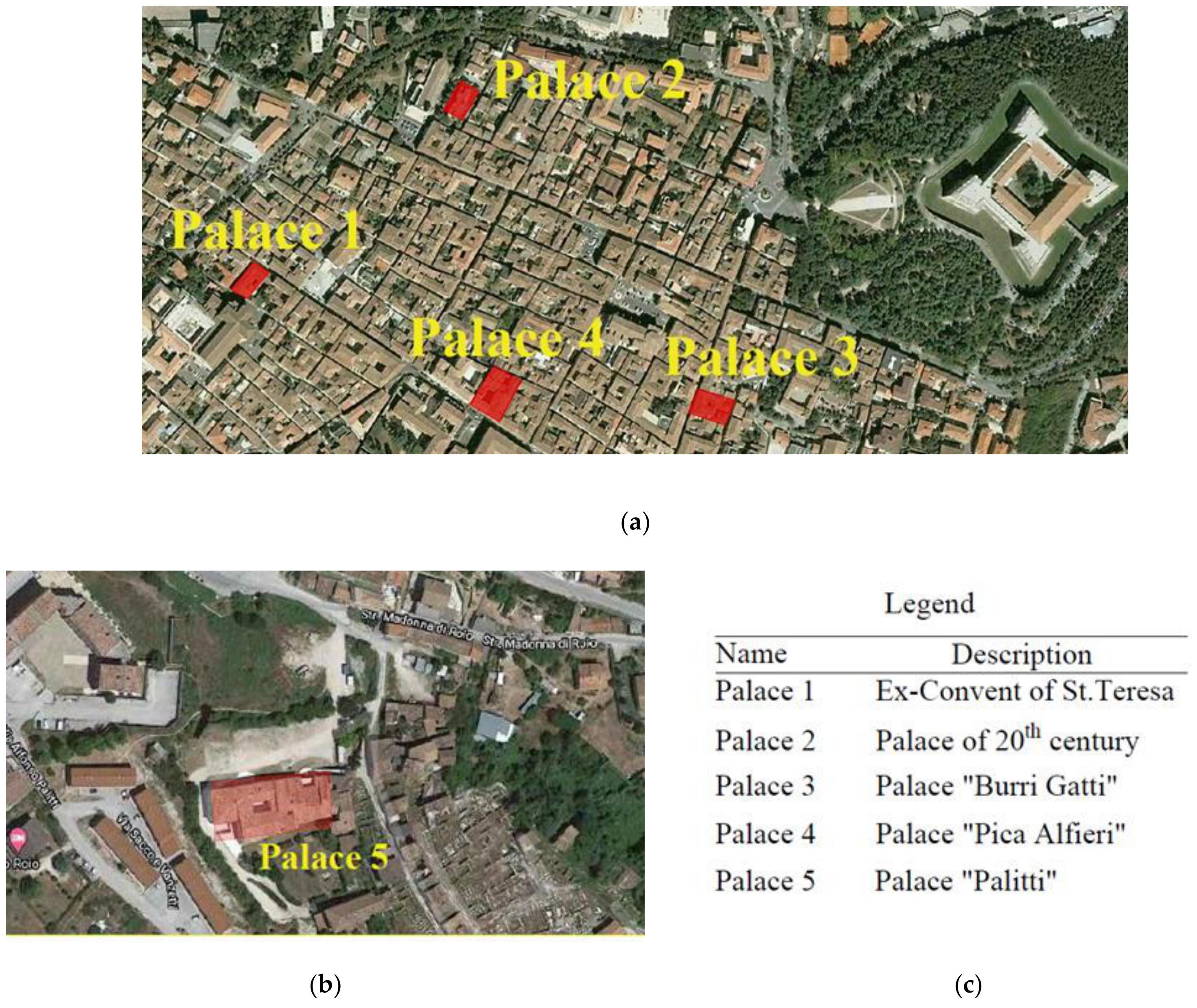 Infrastructures 06 00008 g006