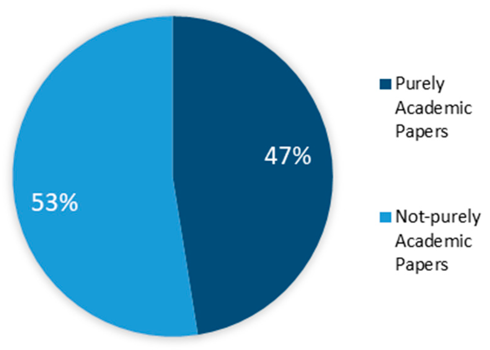 Infrastructures 06 00009 g004