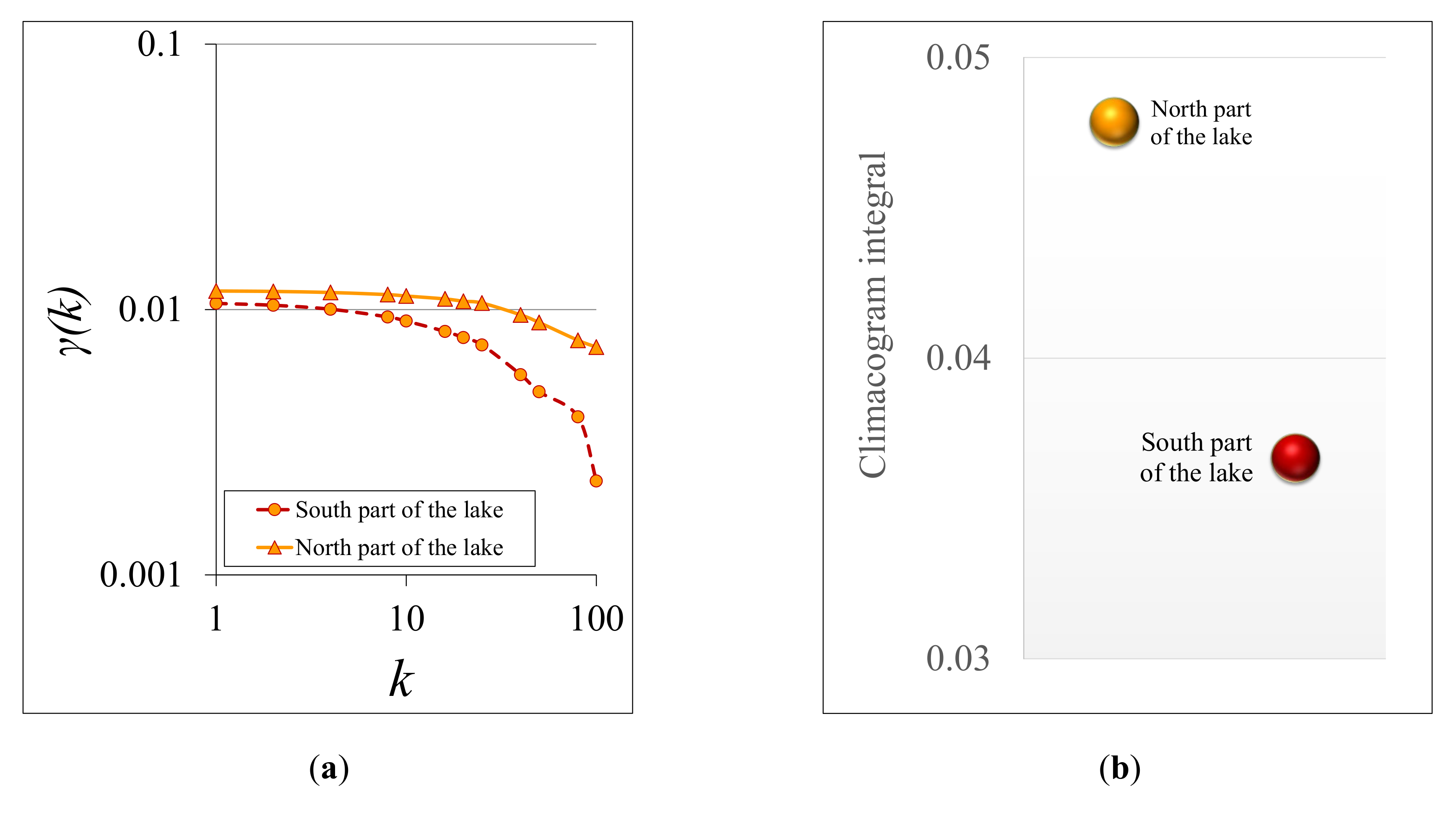 Infrastructures 06 00012 g014