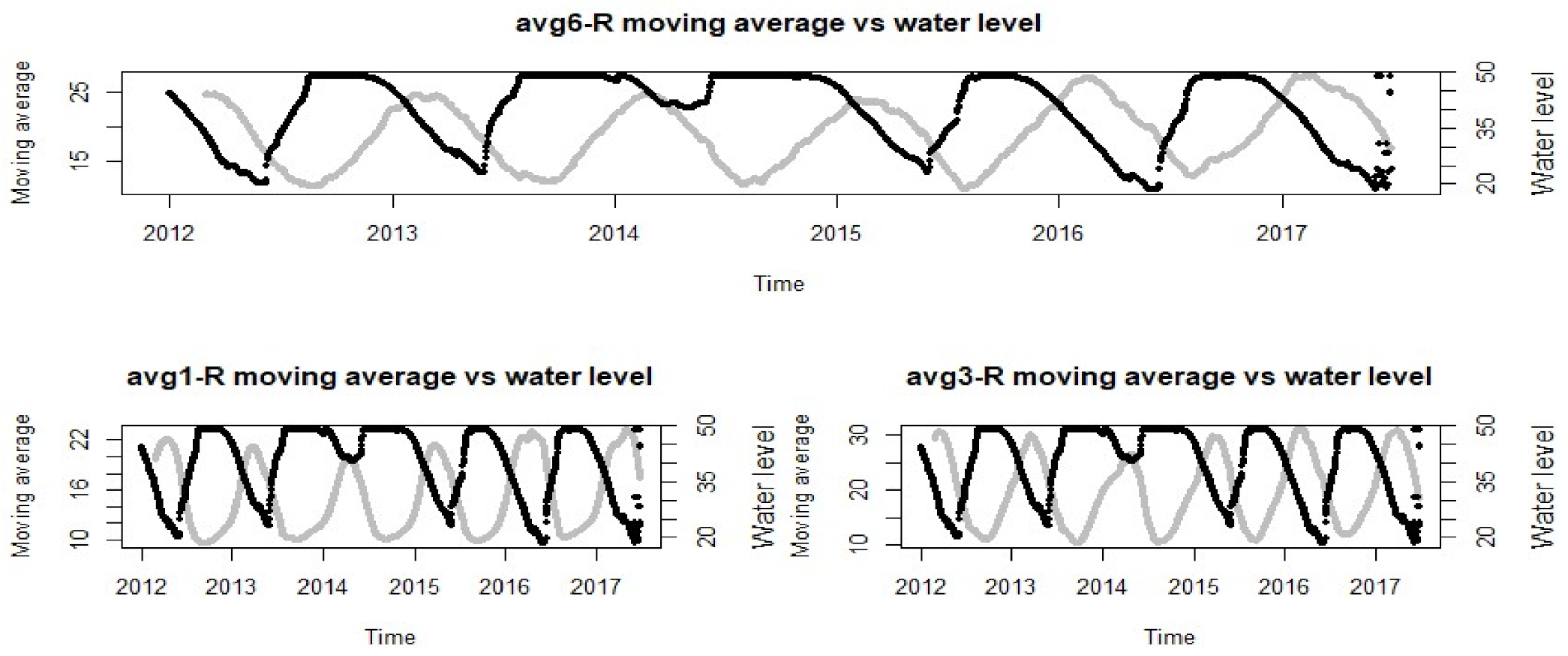 Infrastructures 06 00014 g014