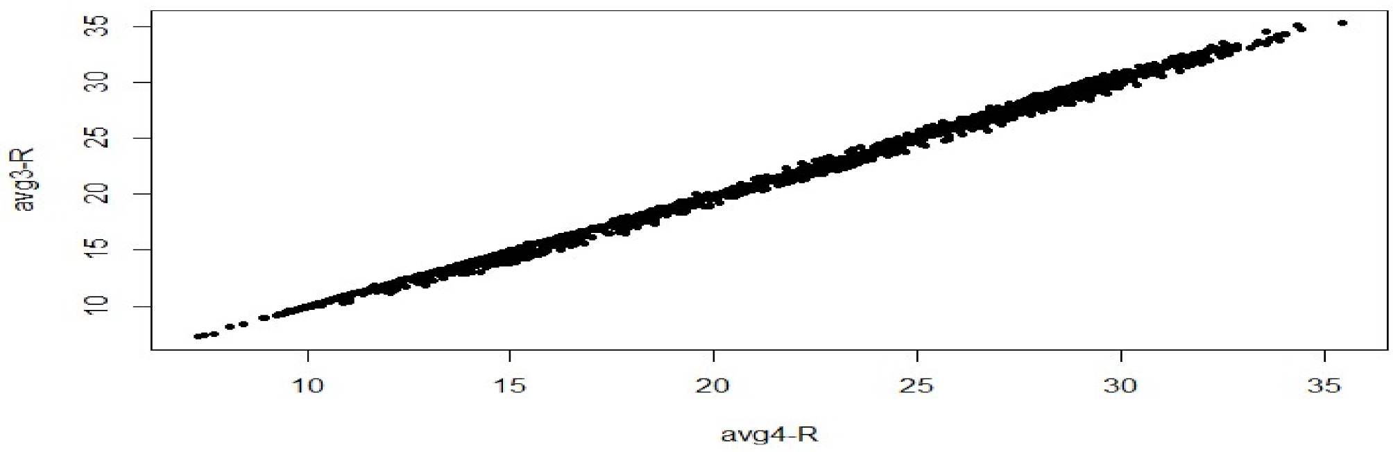 Infrastructures 06 00014 g019