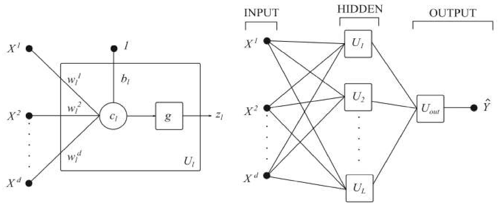 Infrastructures 06 00014 g024