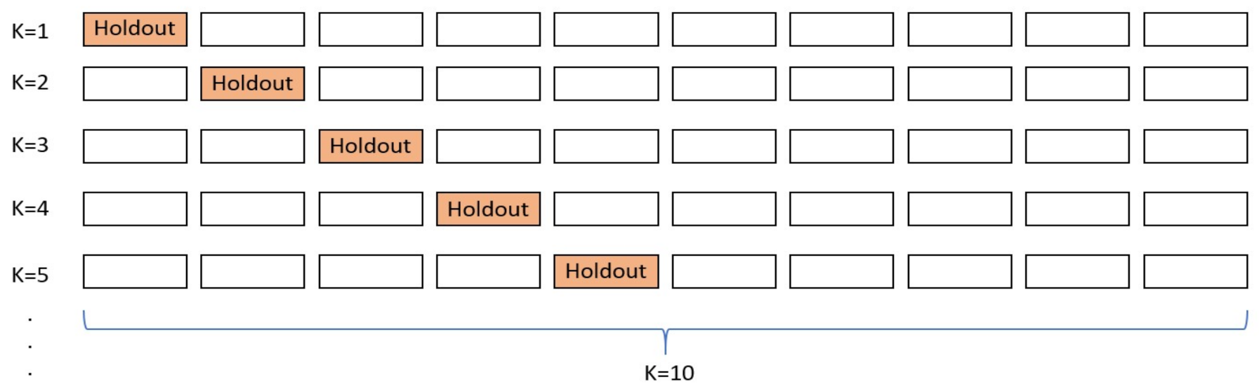 Infrastructures 06 00014 g026