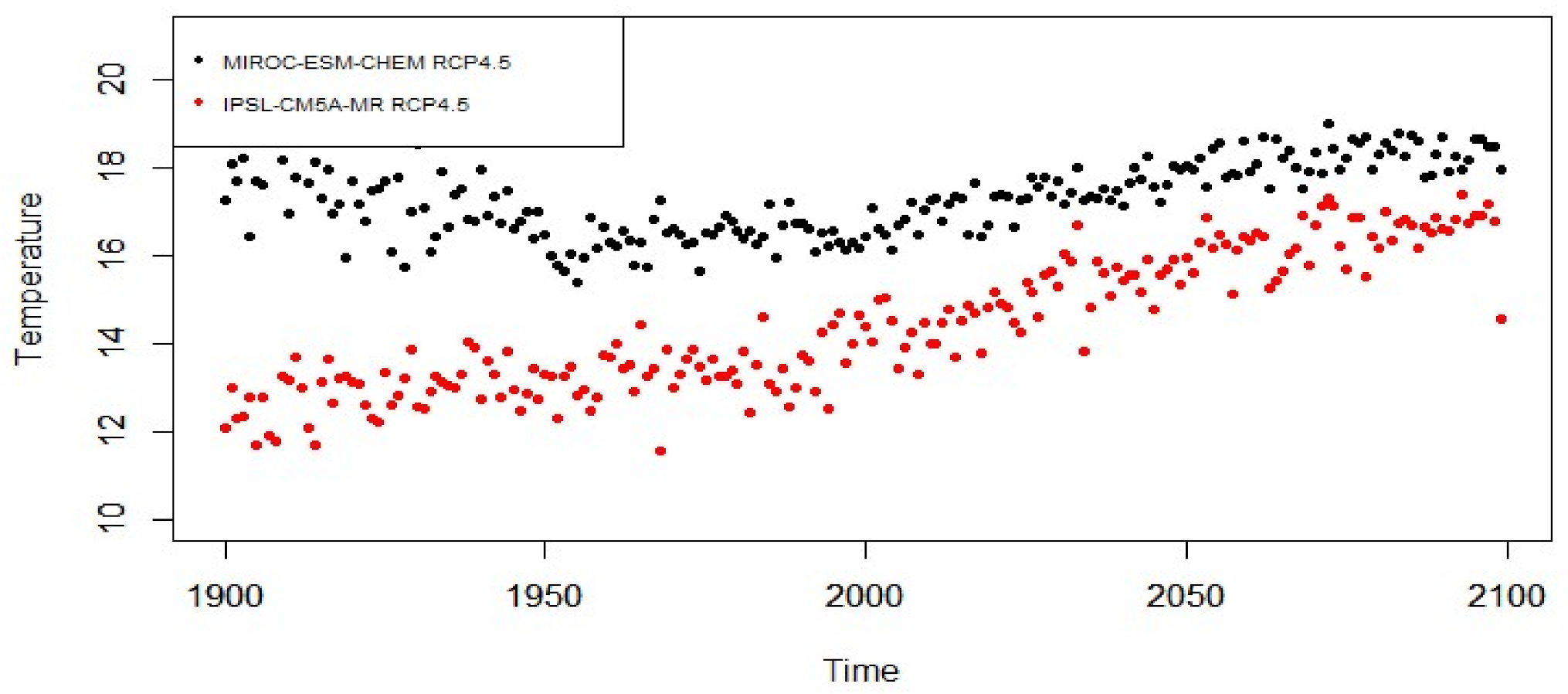 Infrastructures 06 00014 g029