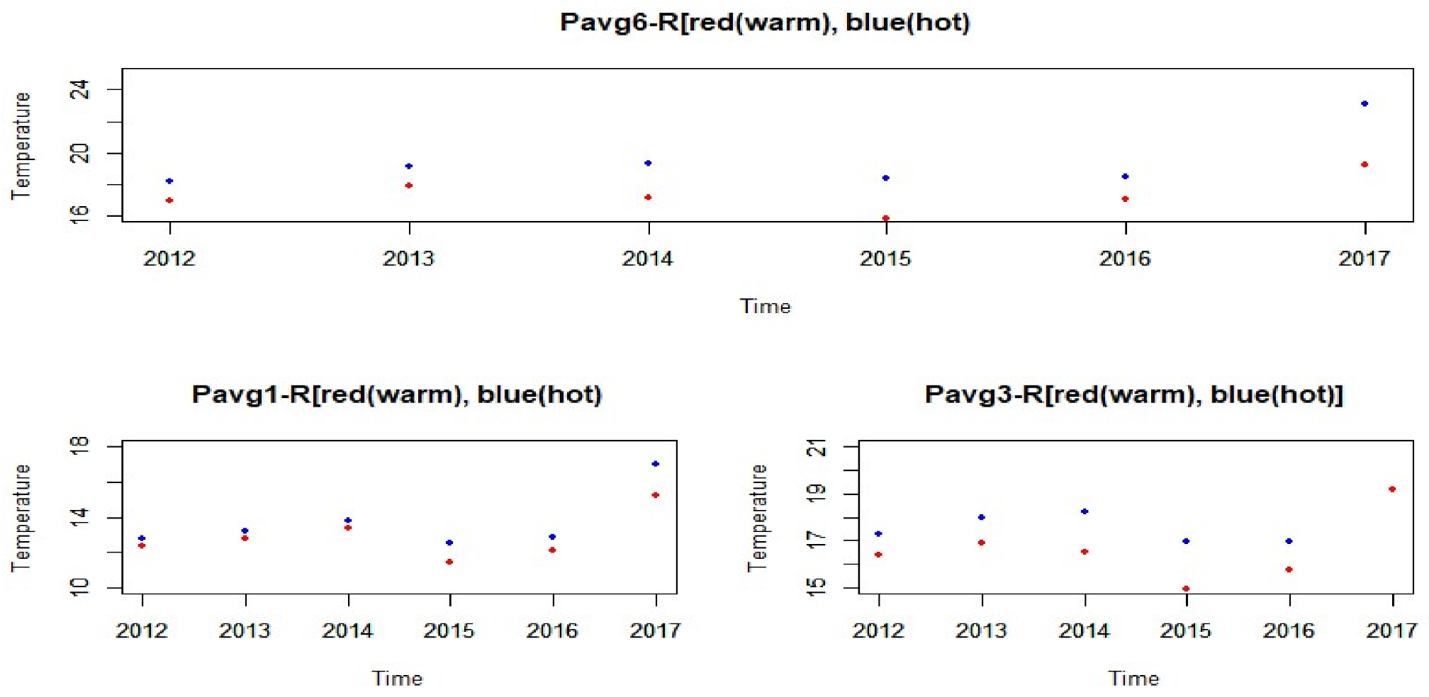 Infrastructures 06 00014 g036