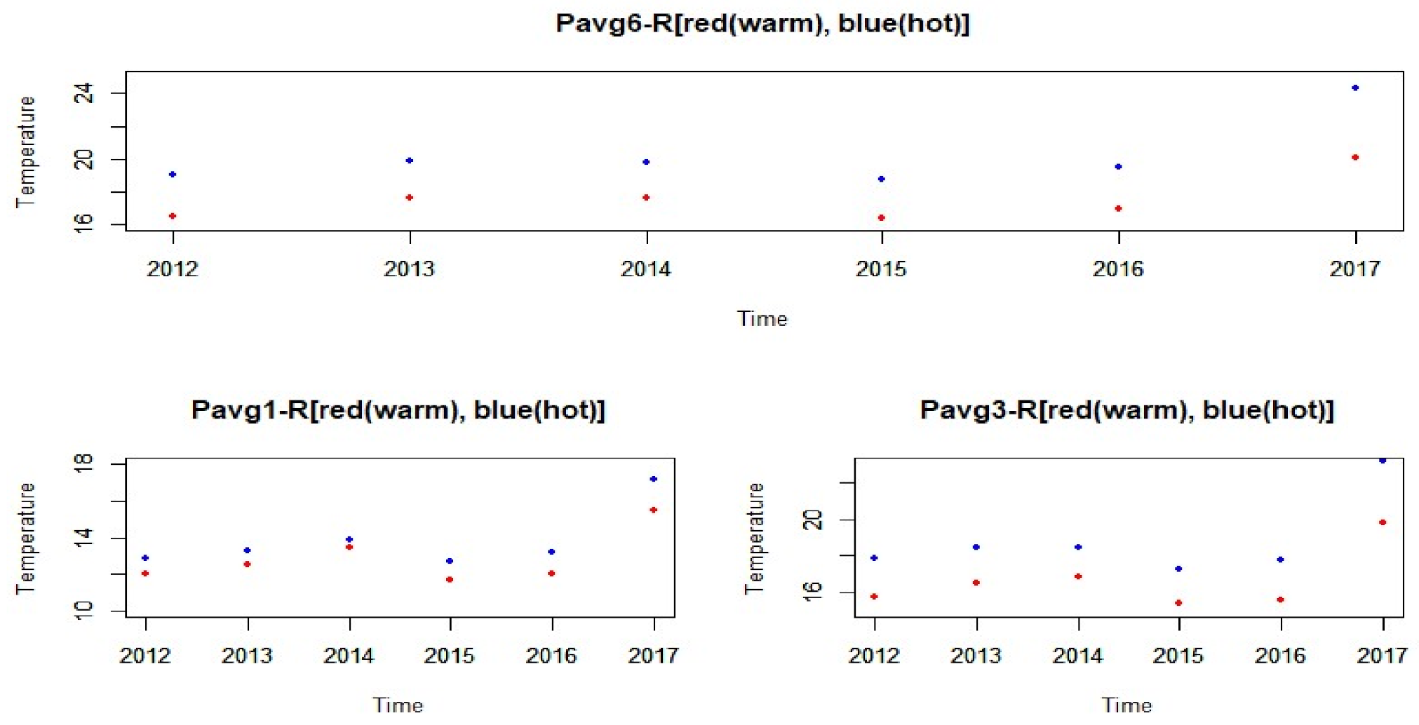 Infrastructures 06 00014 g037