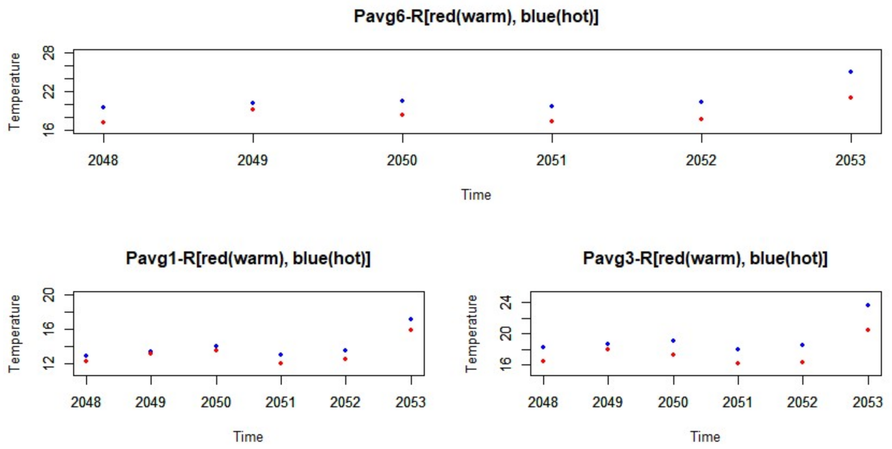 Infrastructures 06 00014 g041