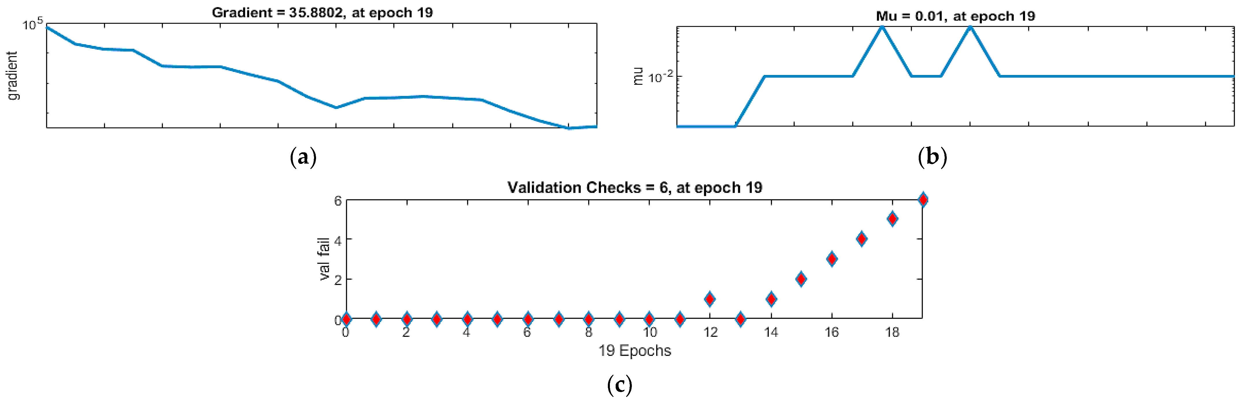 Infrastructures 06 00017 g012