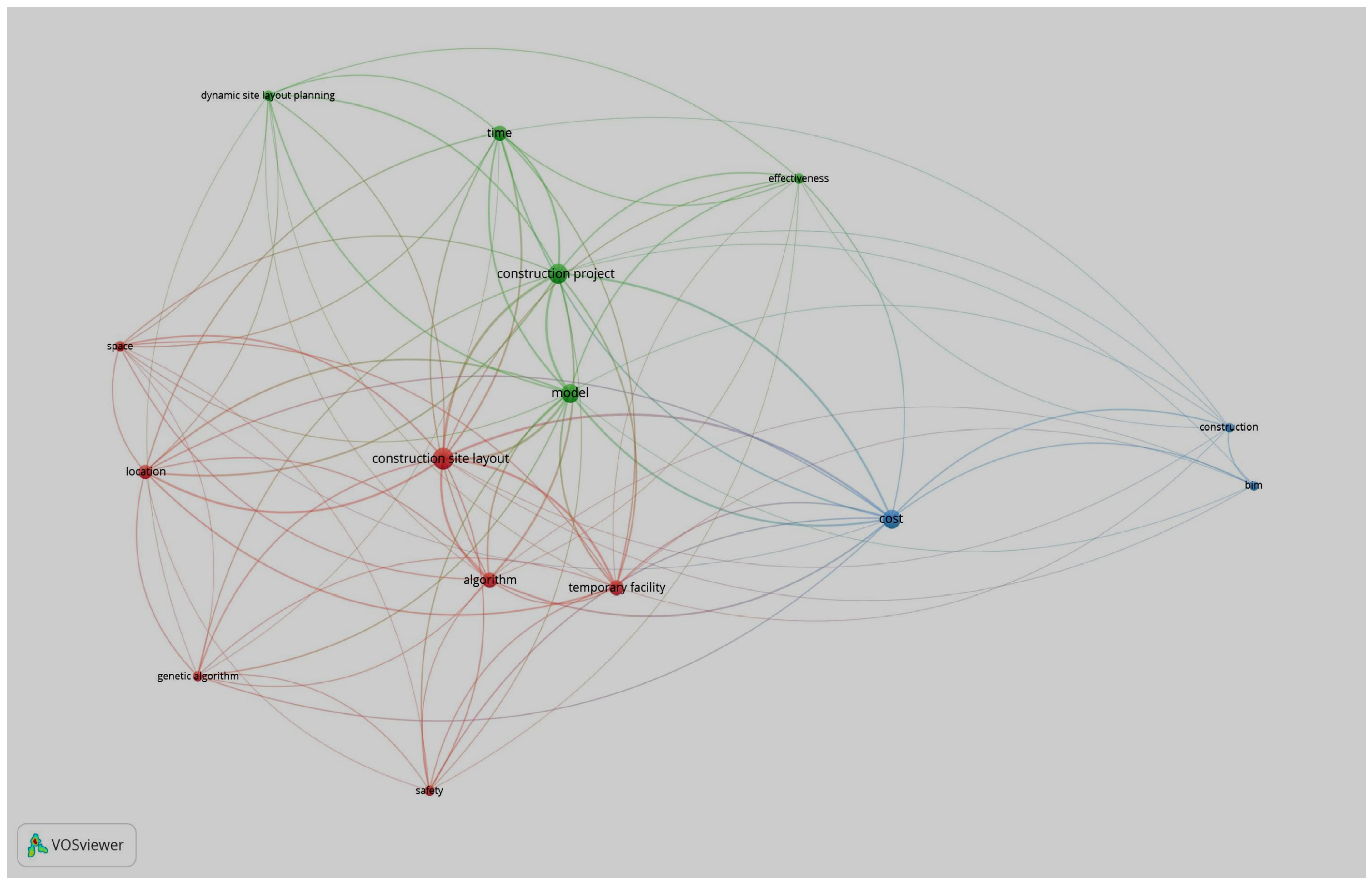 Infrastructures 06 00021 g002