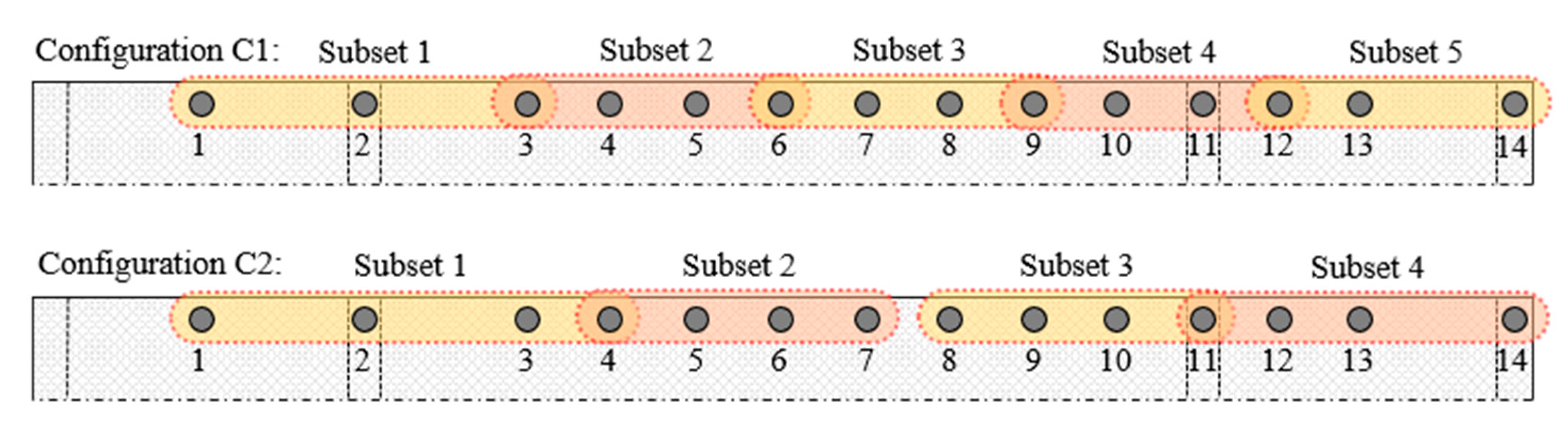 Infrastructures 06 00022 g009
