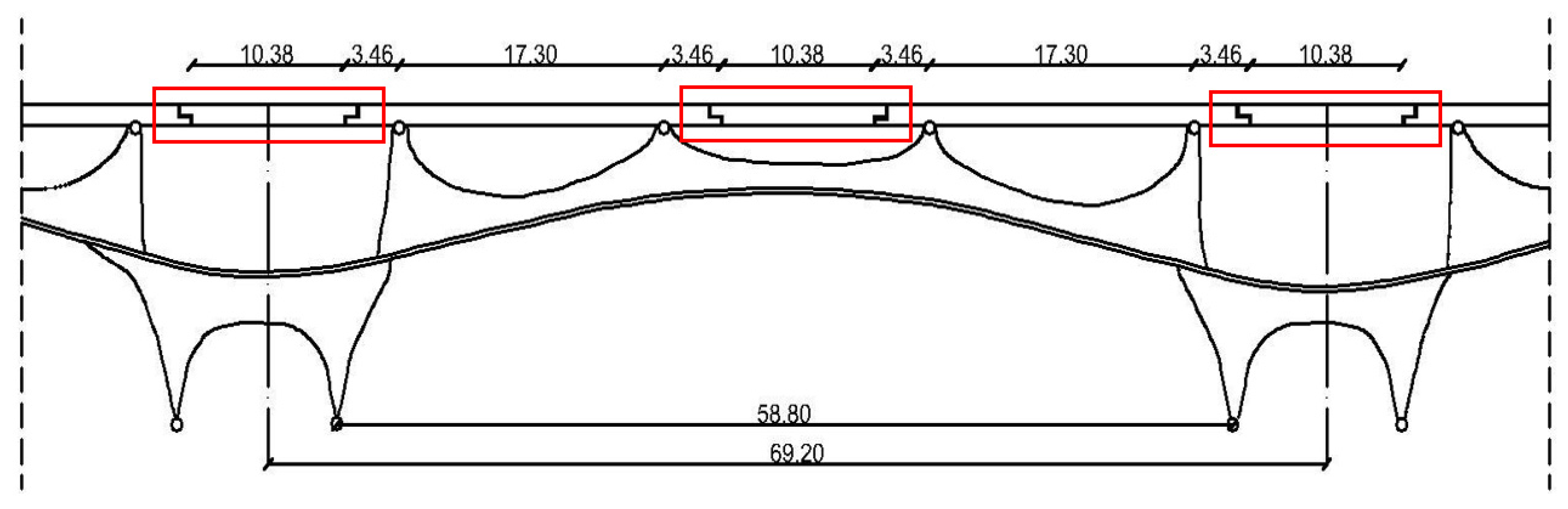 Infrastructures 06 00025 g005