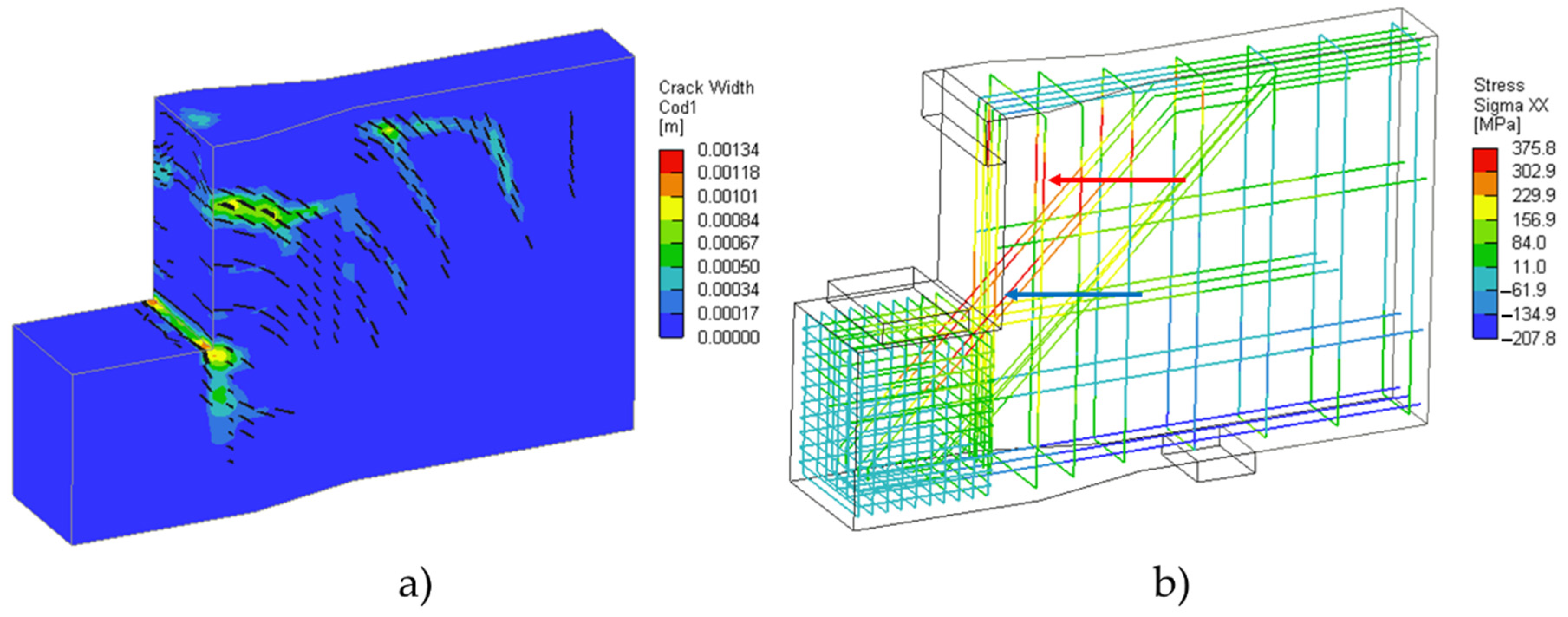 Infrastructures 06 00025 g014