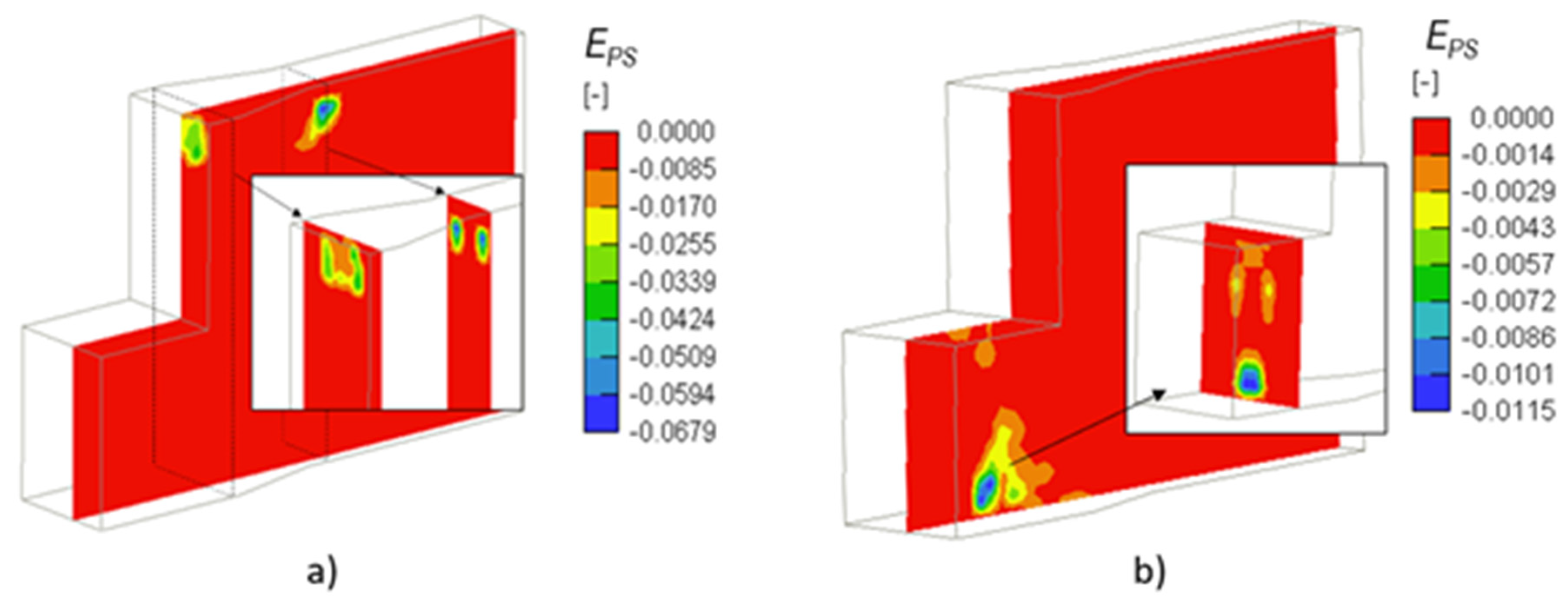 Infrastructures 06 00025 g026