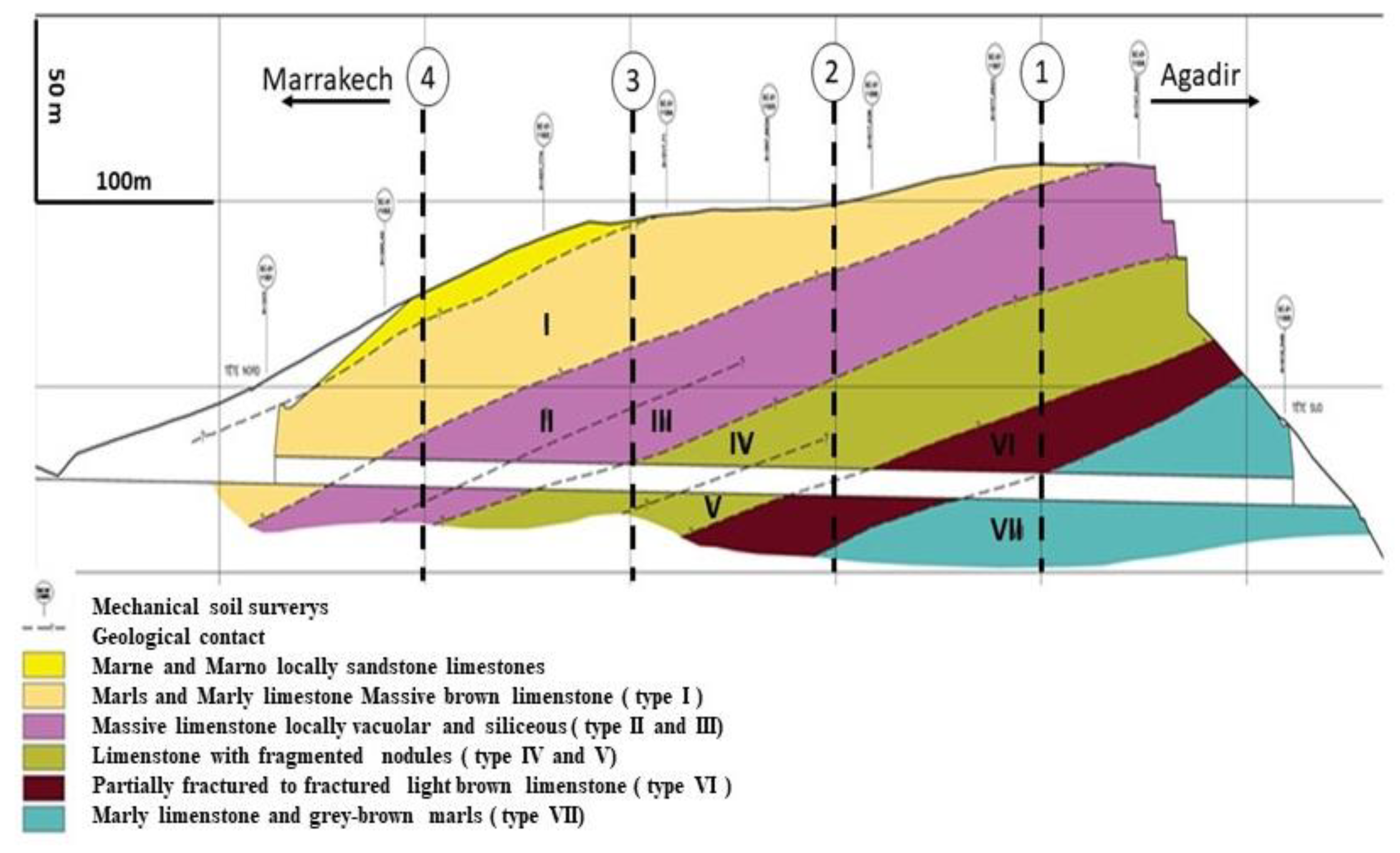 Infrastructures 06 00029 g002