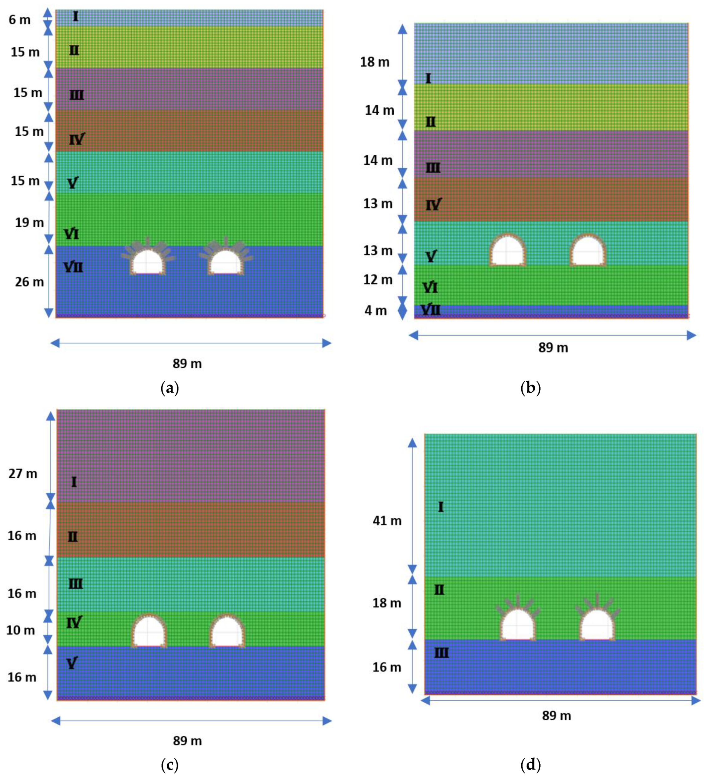 Infrastructures 06 00029 g003