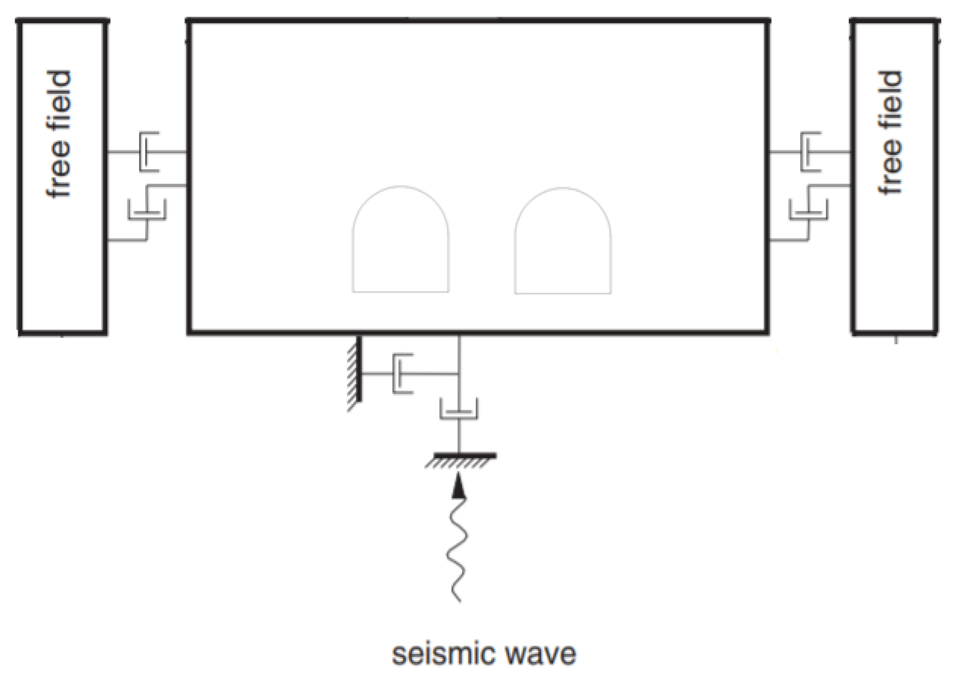 Infrastructures 06 00029 g004