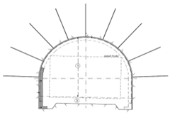 Infrastructures 06 00029 i001