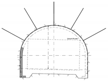 Infrastructures 06 00029 i003